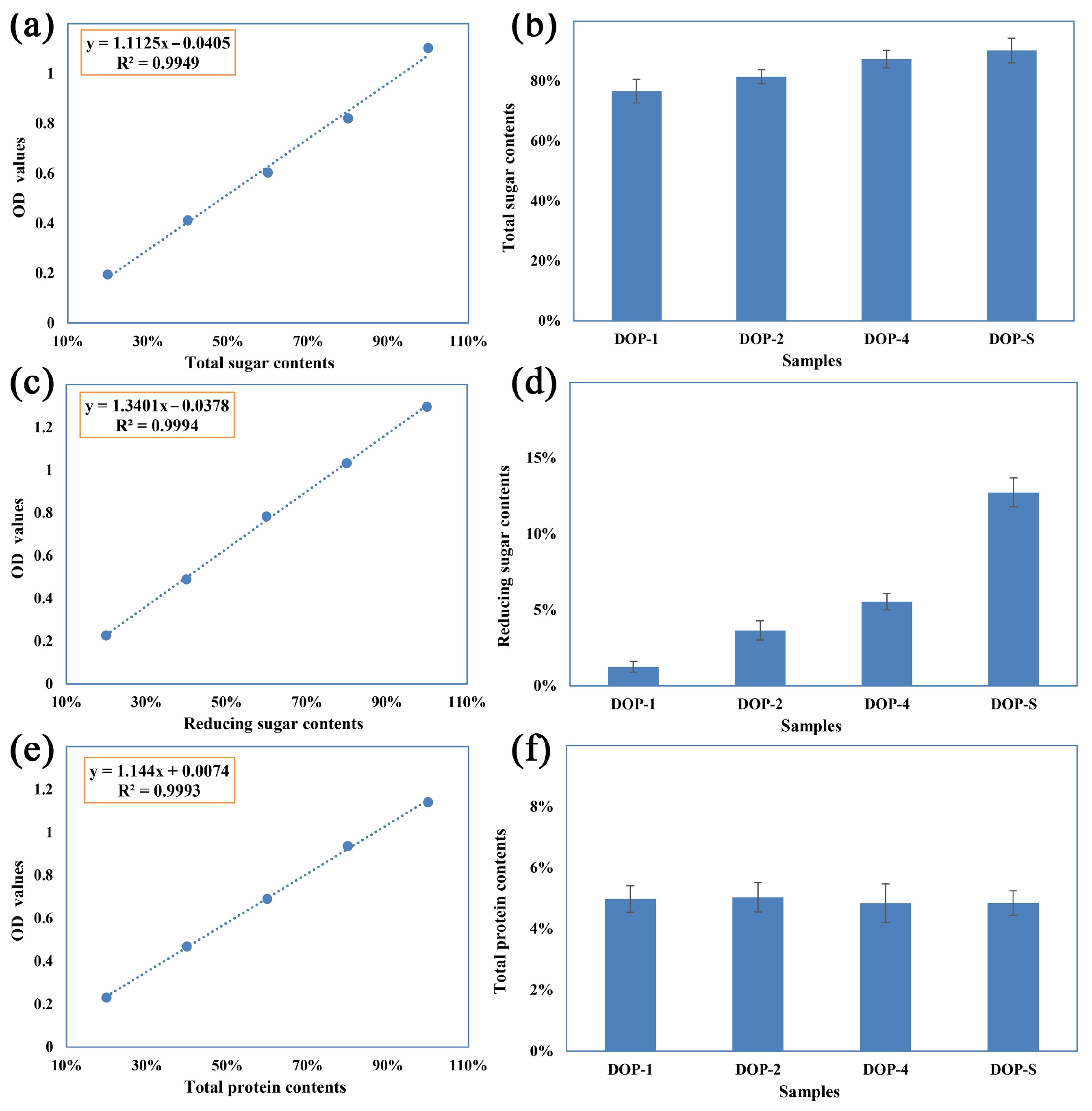 Nutrients 16 00897 g003