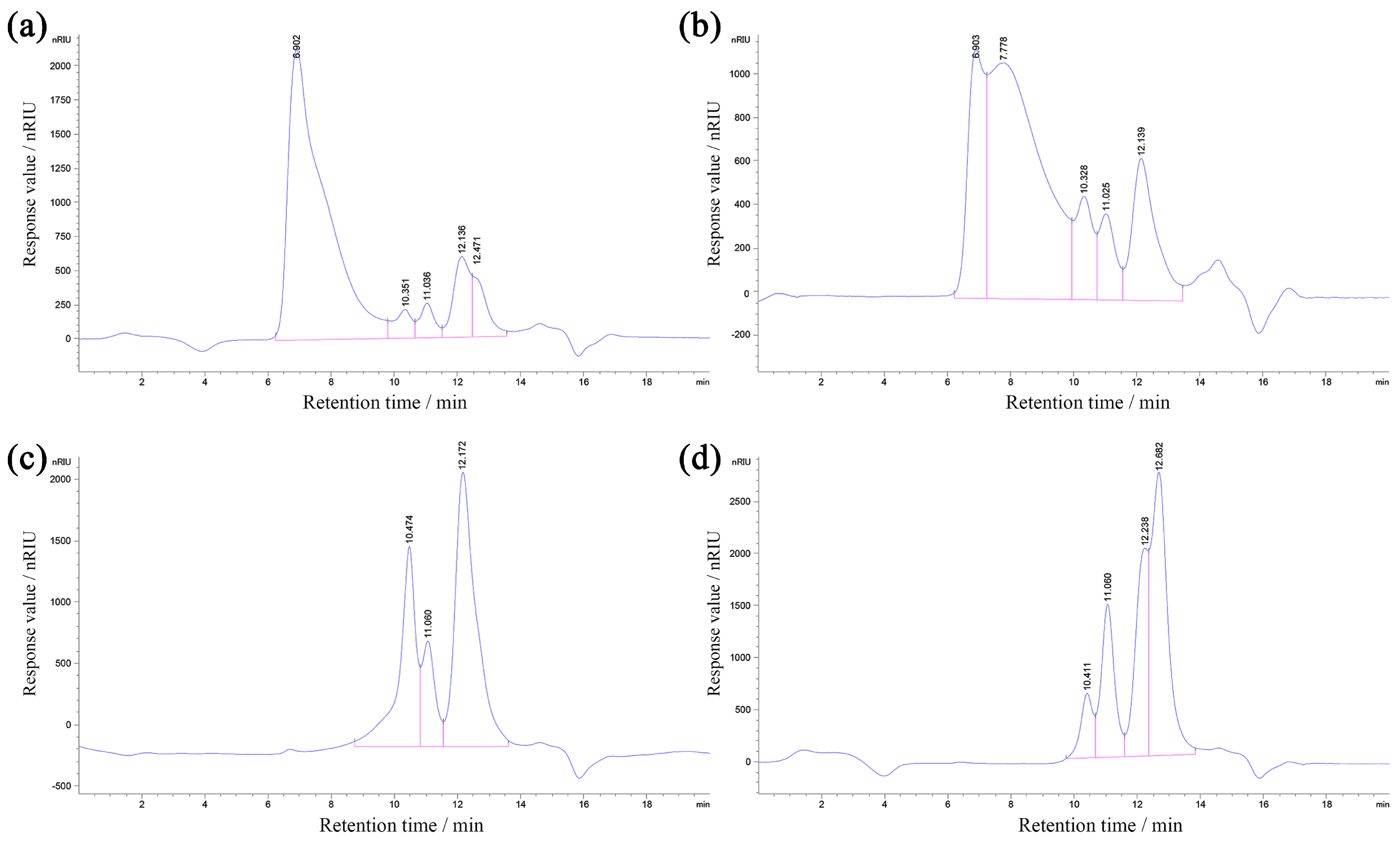 Nutrients 16 00897 g005