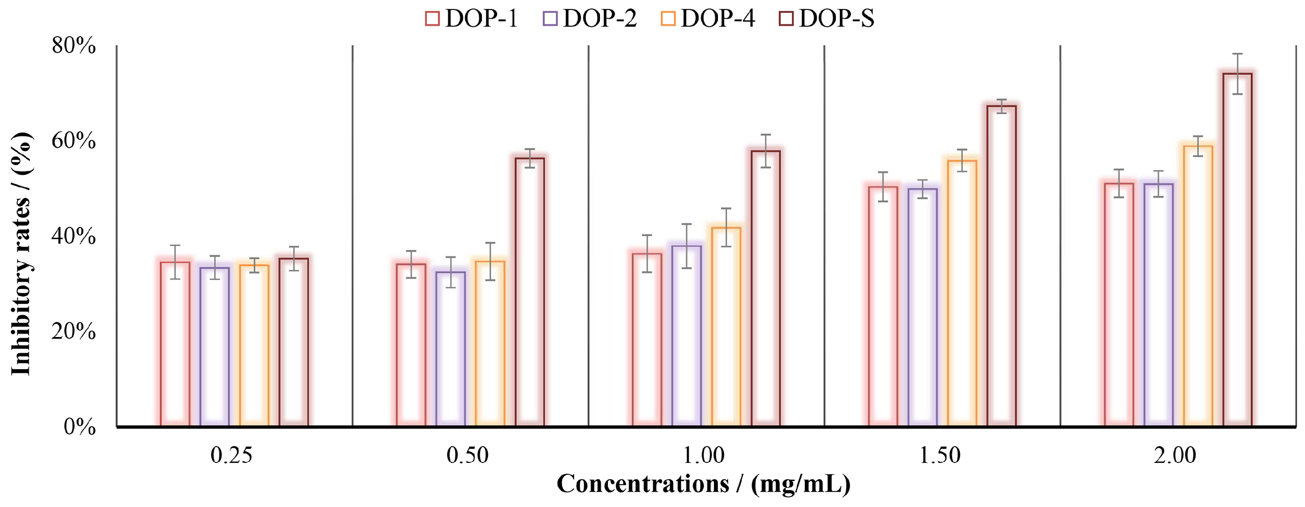 Nutrients 16 00897 g008