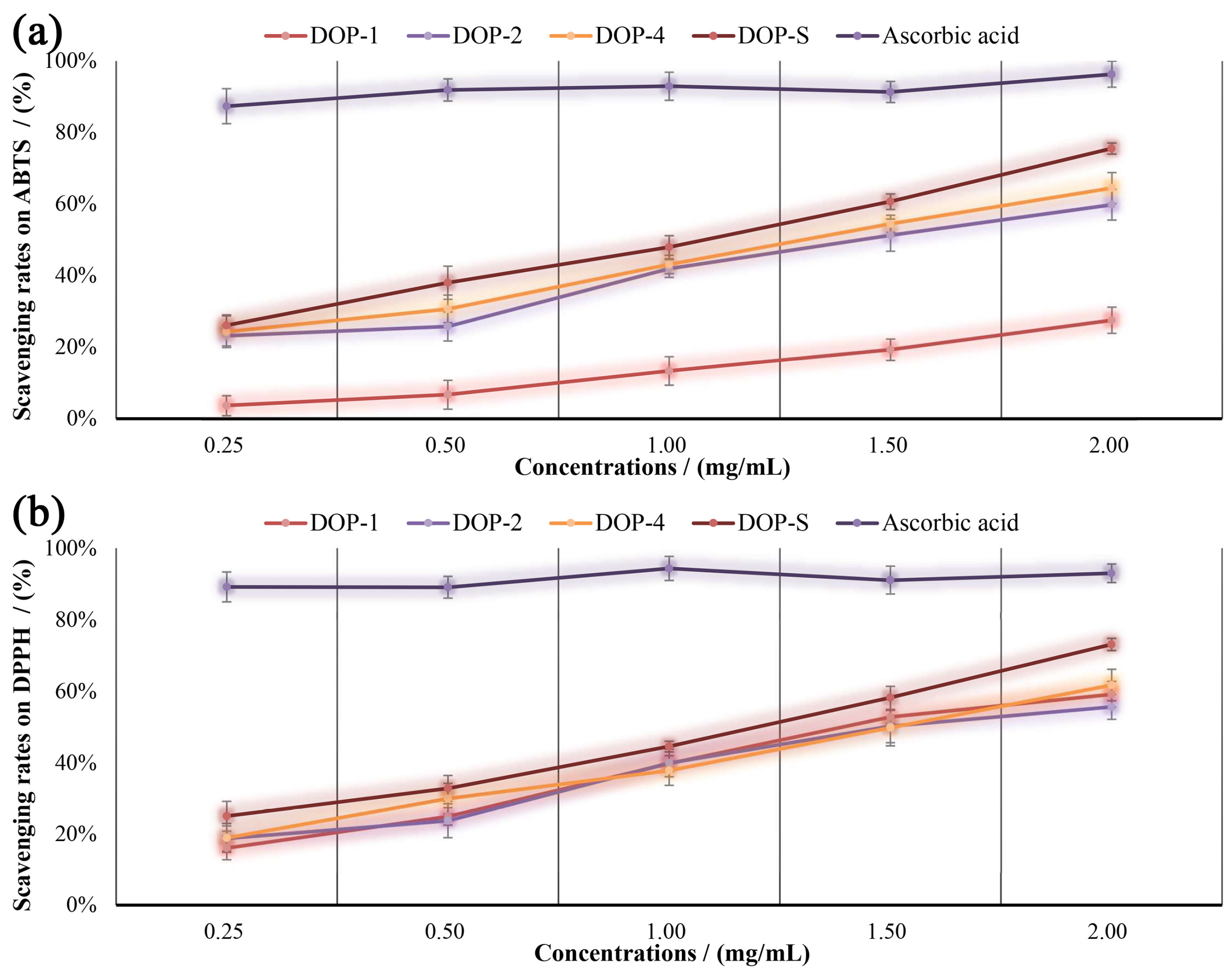 Nutrients 16 00897 g009