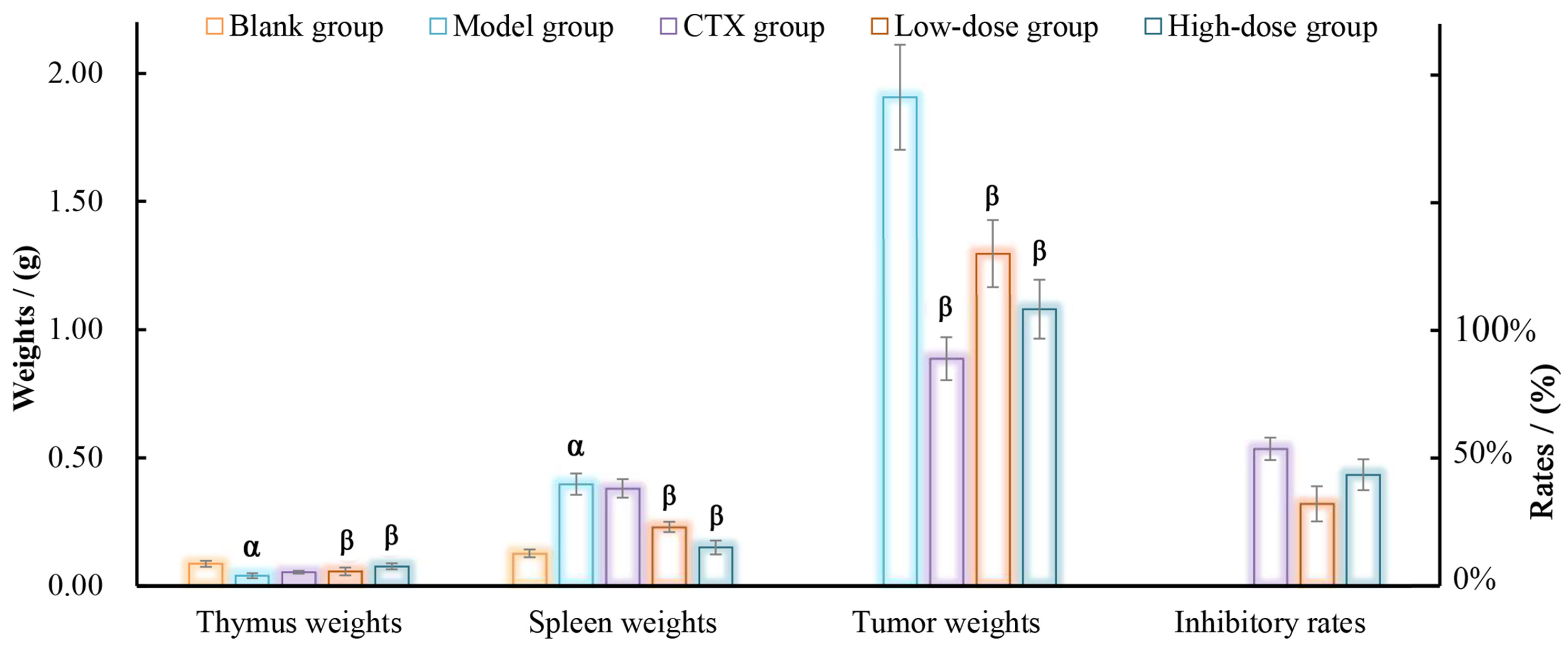 Nutrients 16 00897 g010