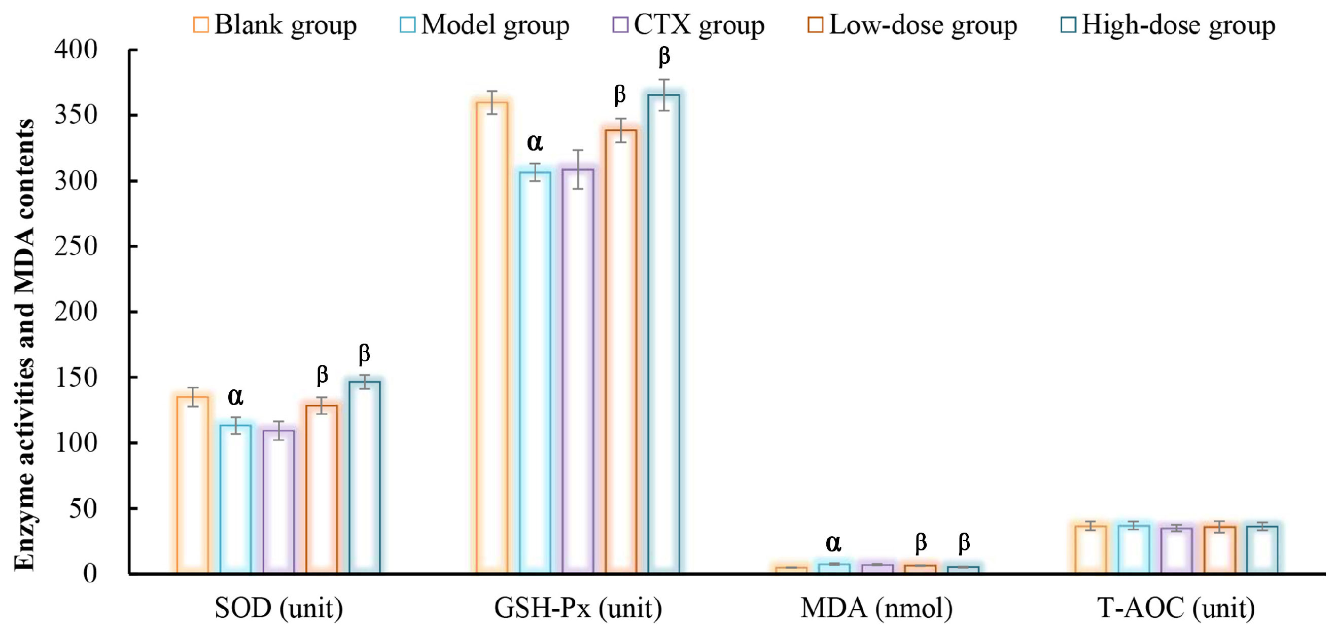 Nutrients 16 00897 g012
