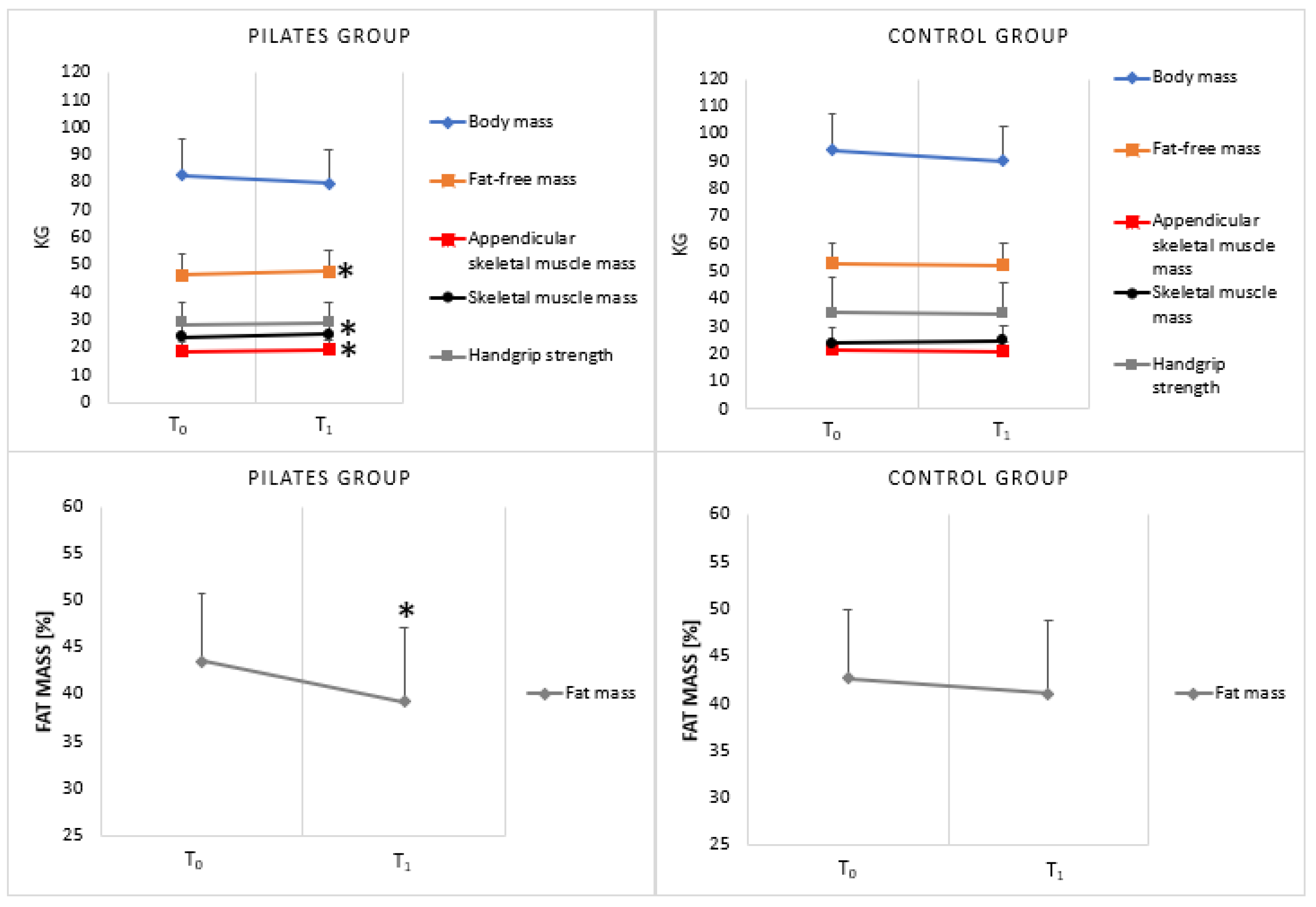 Nutrients 16 00902 g003