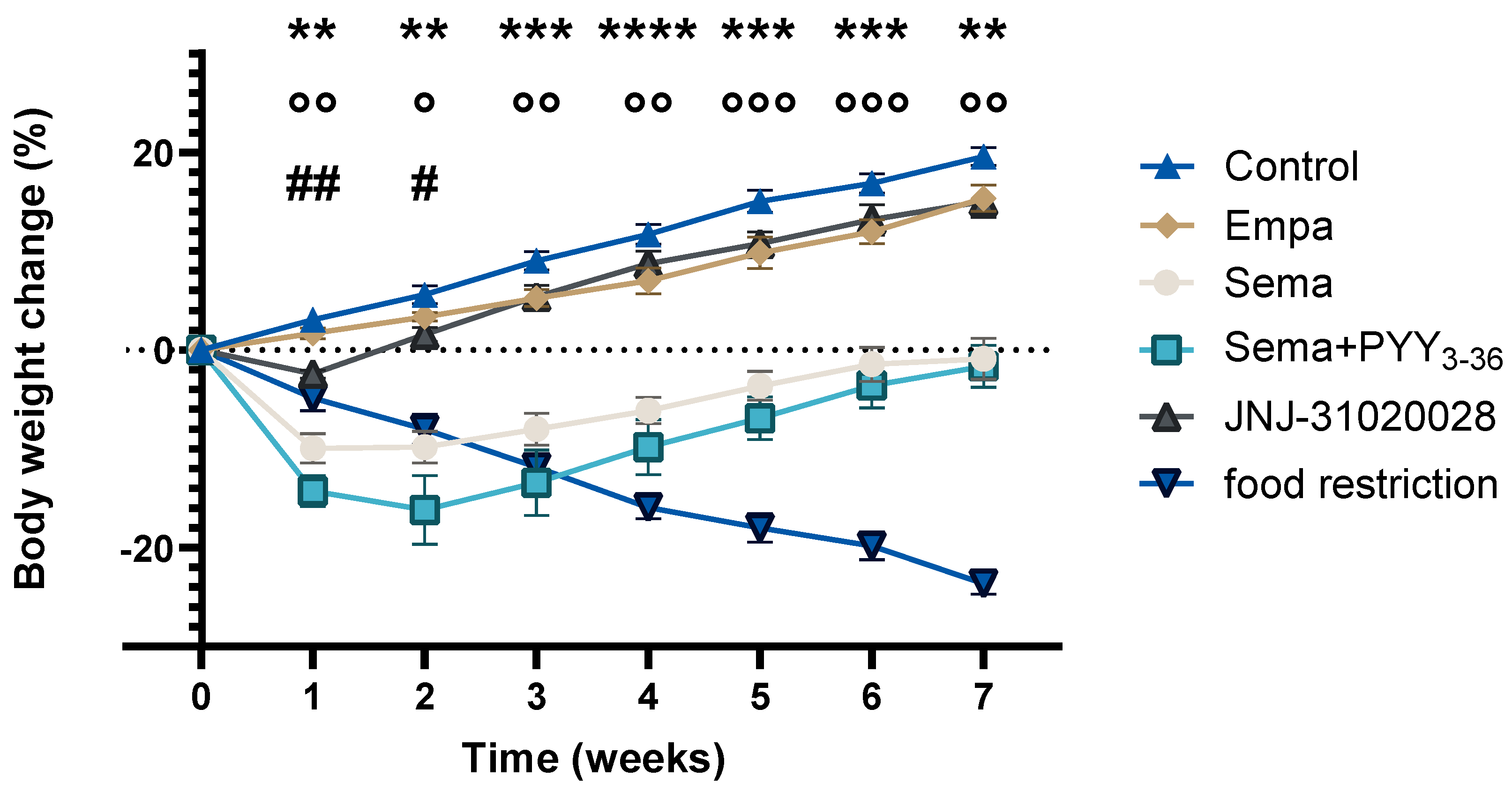 Nutrients 16 00904 g001