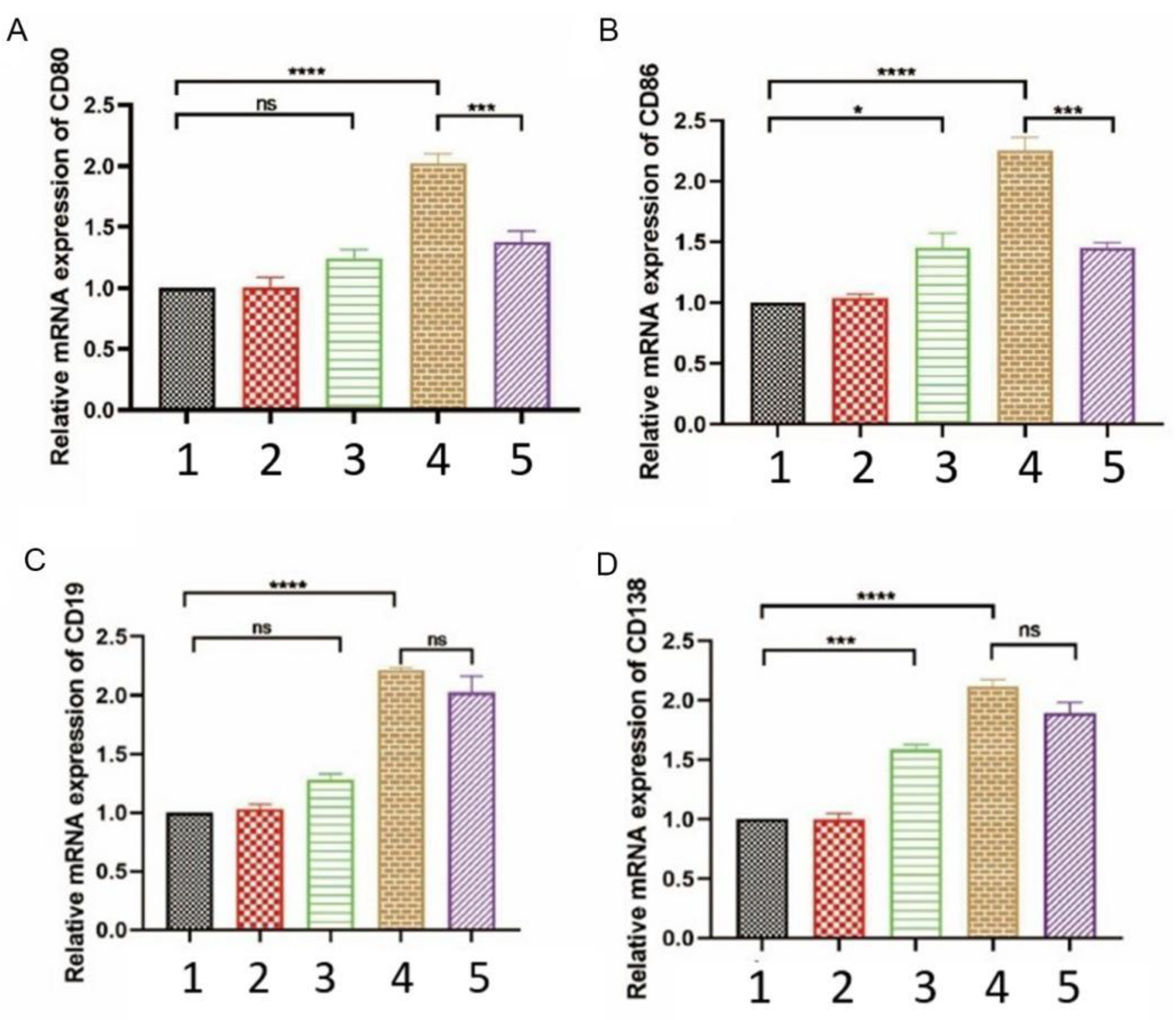 Nutrients 16 00905 g007 Nutrients 16 00905 g007