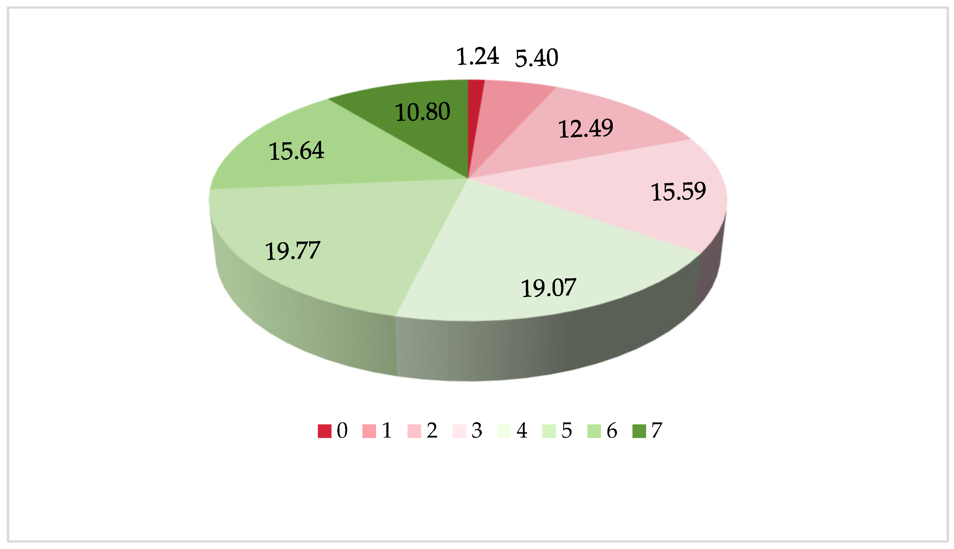 Nutrients 16 00908 g002 Nutrients 16 00908 g002