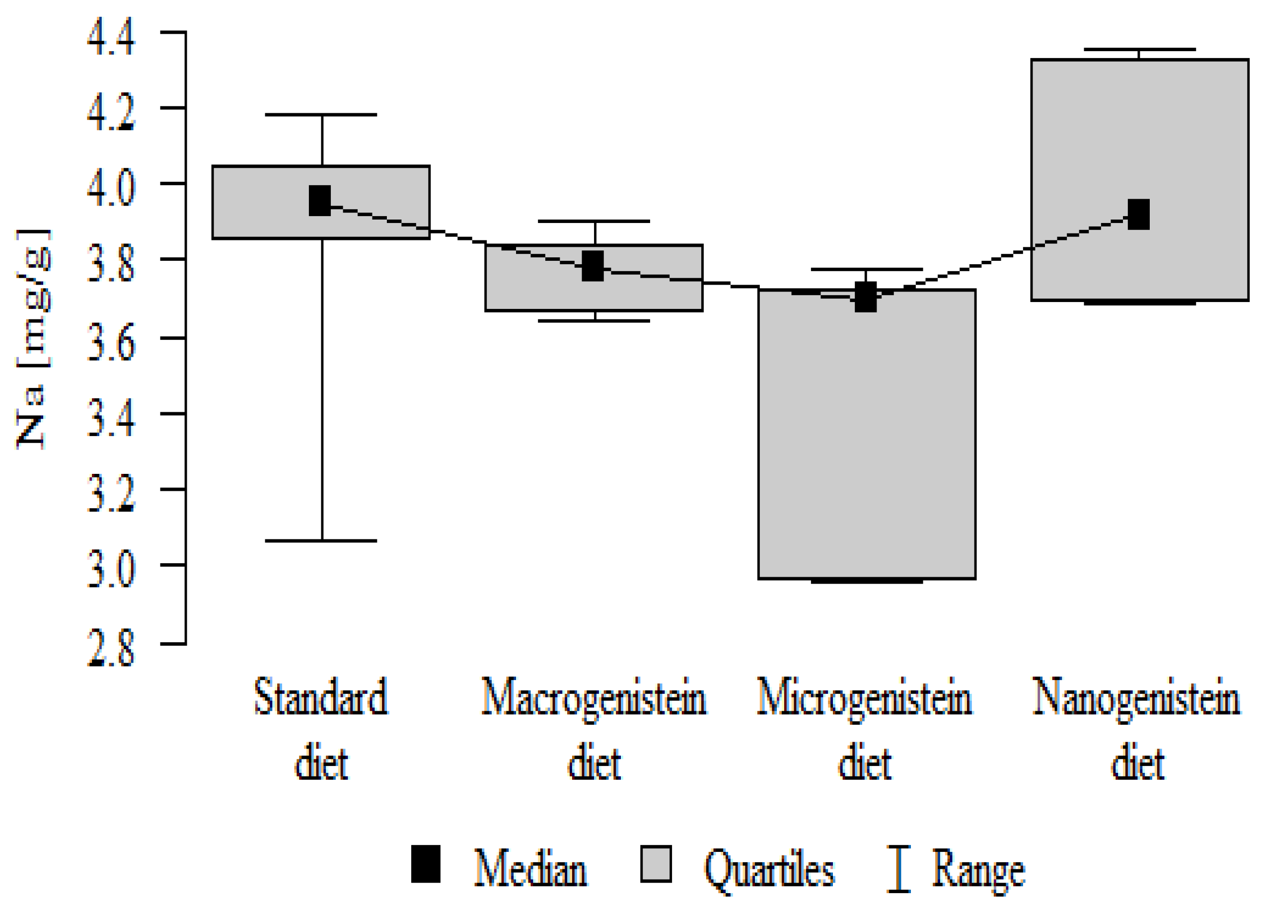 Nutrients 16 00912 g009