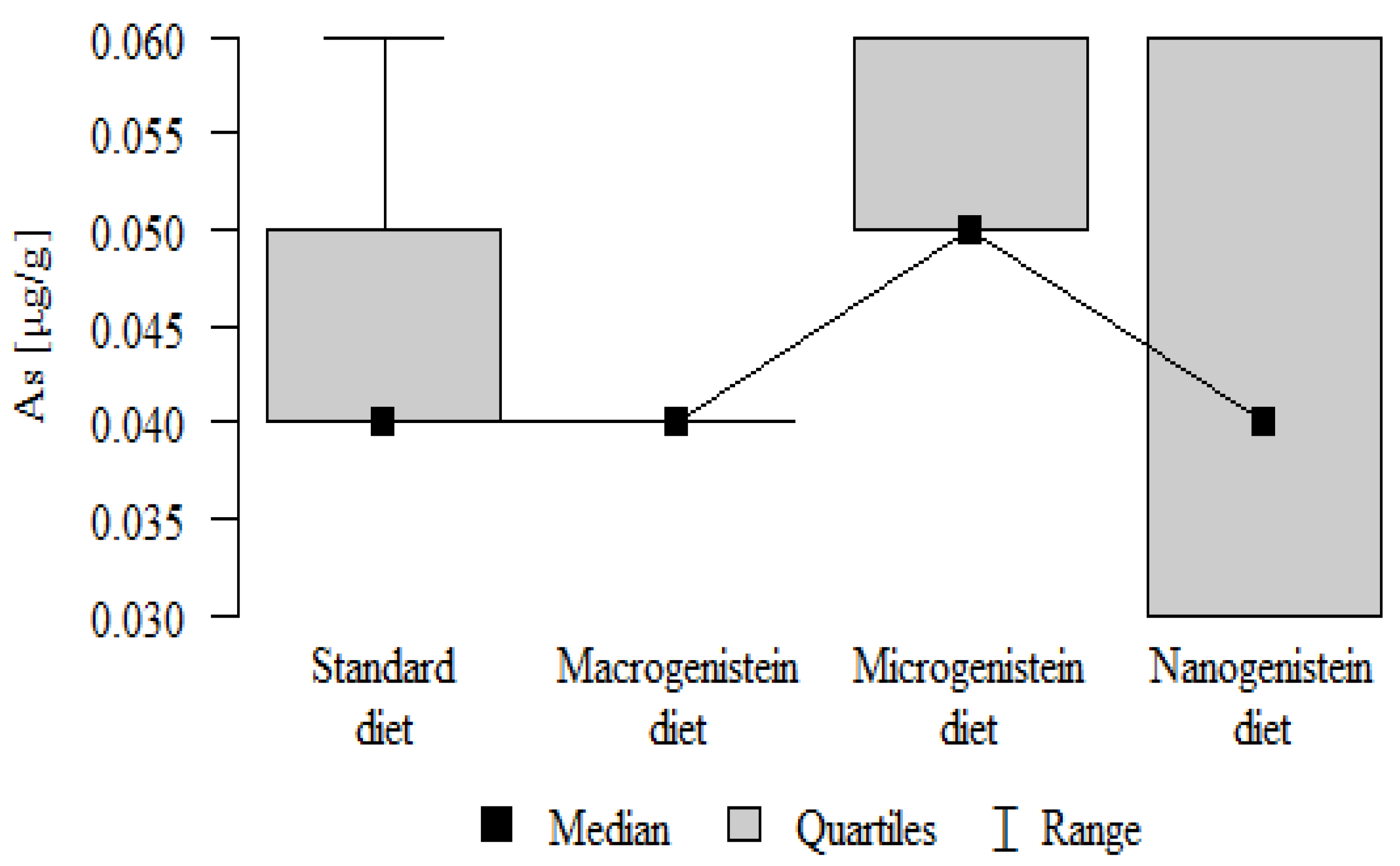 Nutrients 16 00912 g012