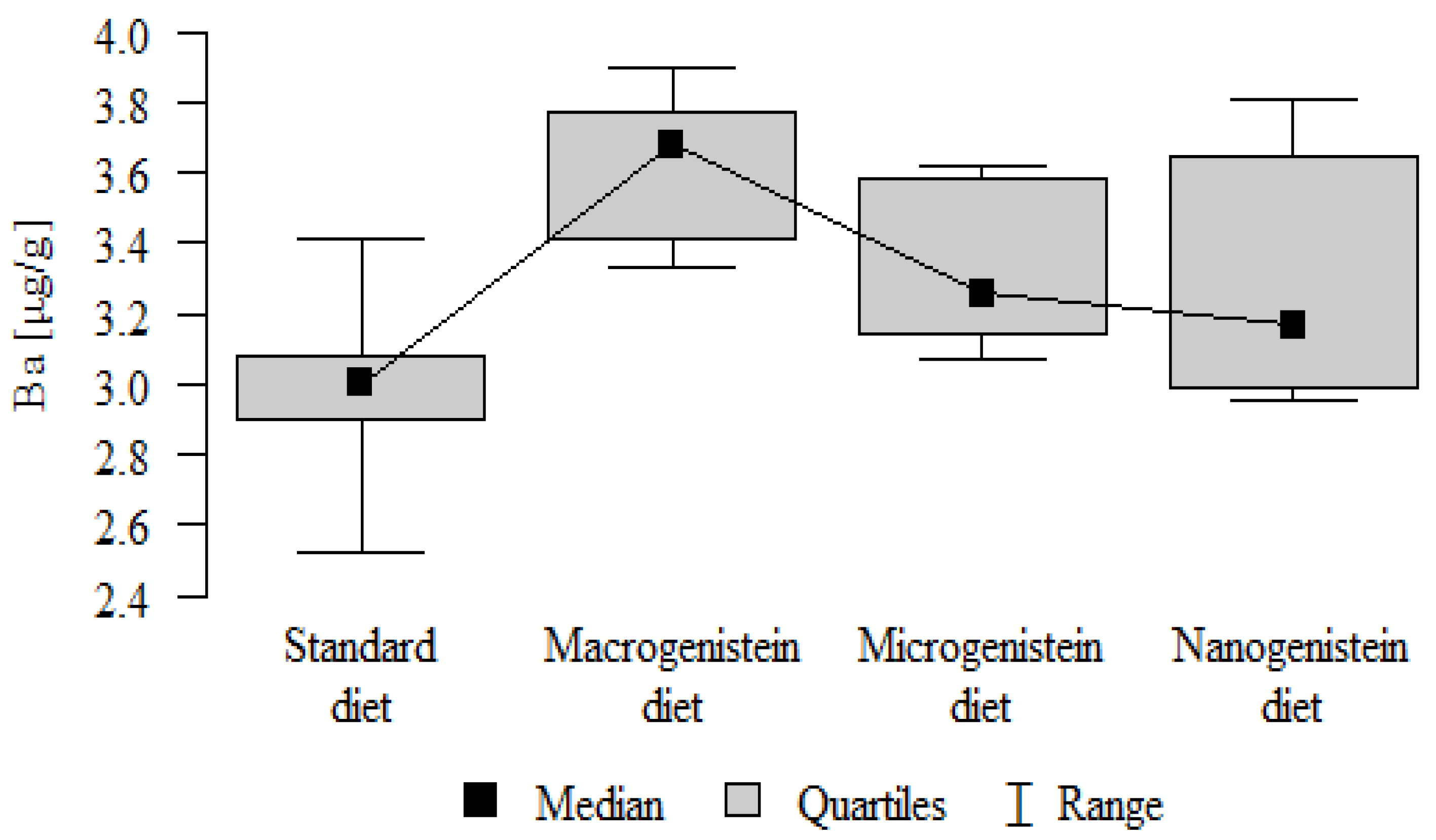 Nutrients 16 00912 g013