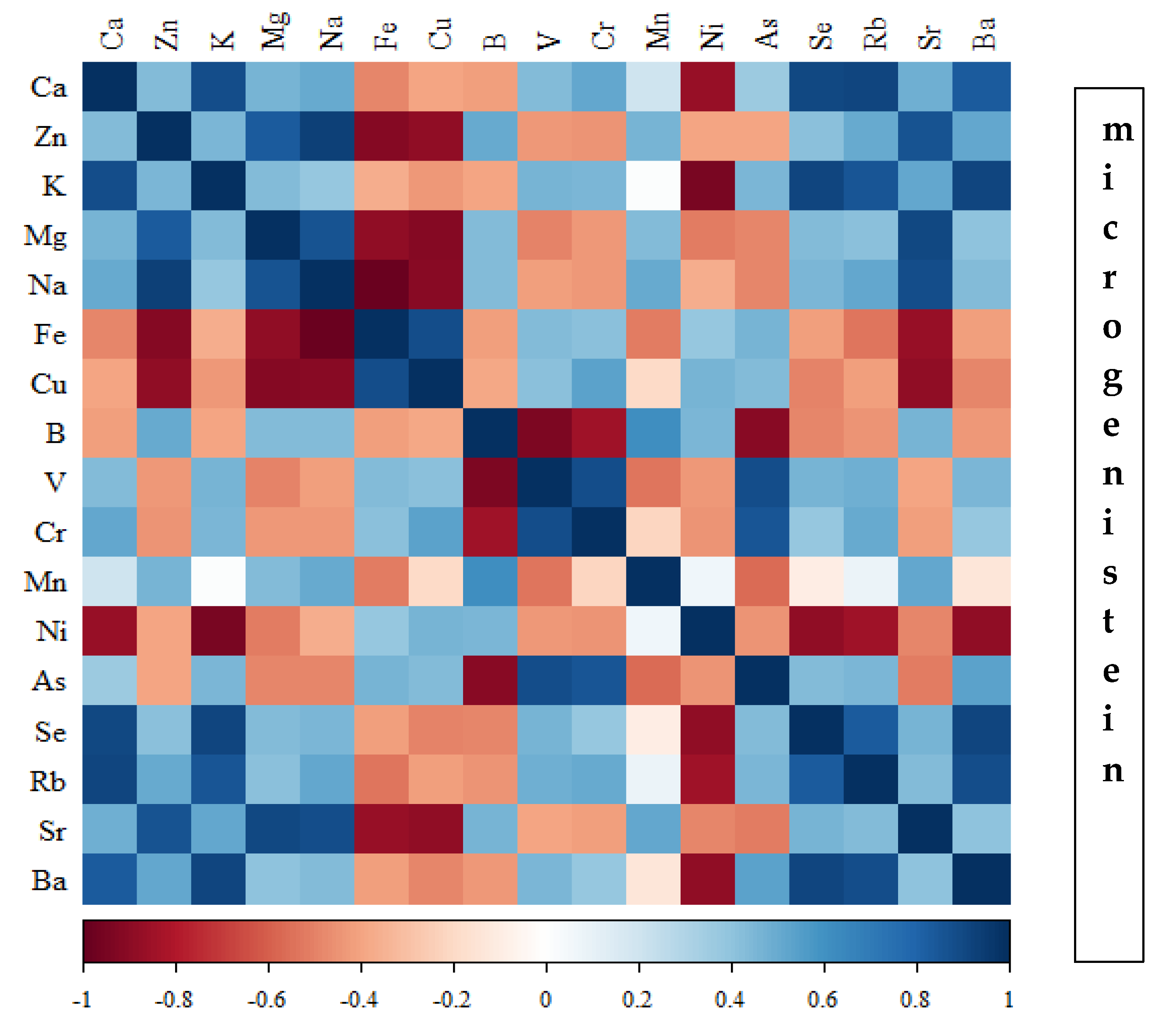 Nutrients 16 00912 g016