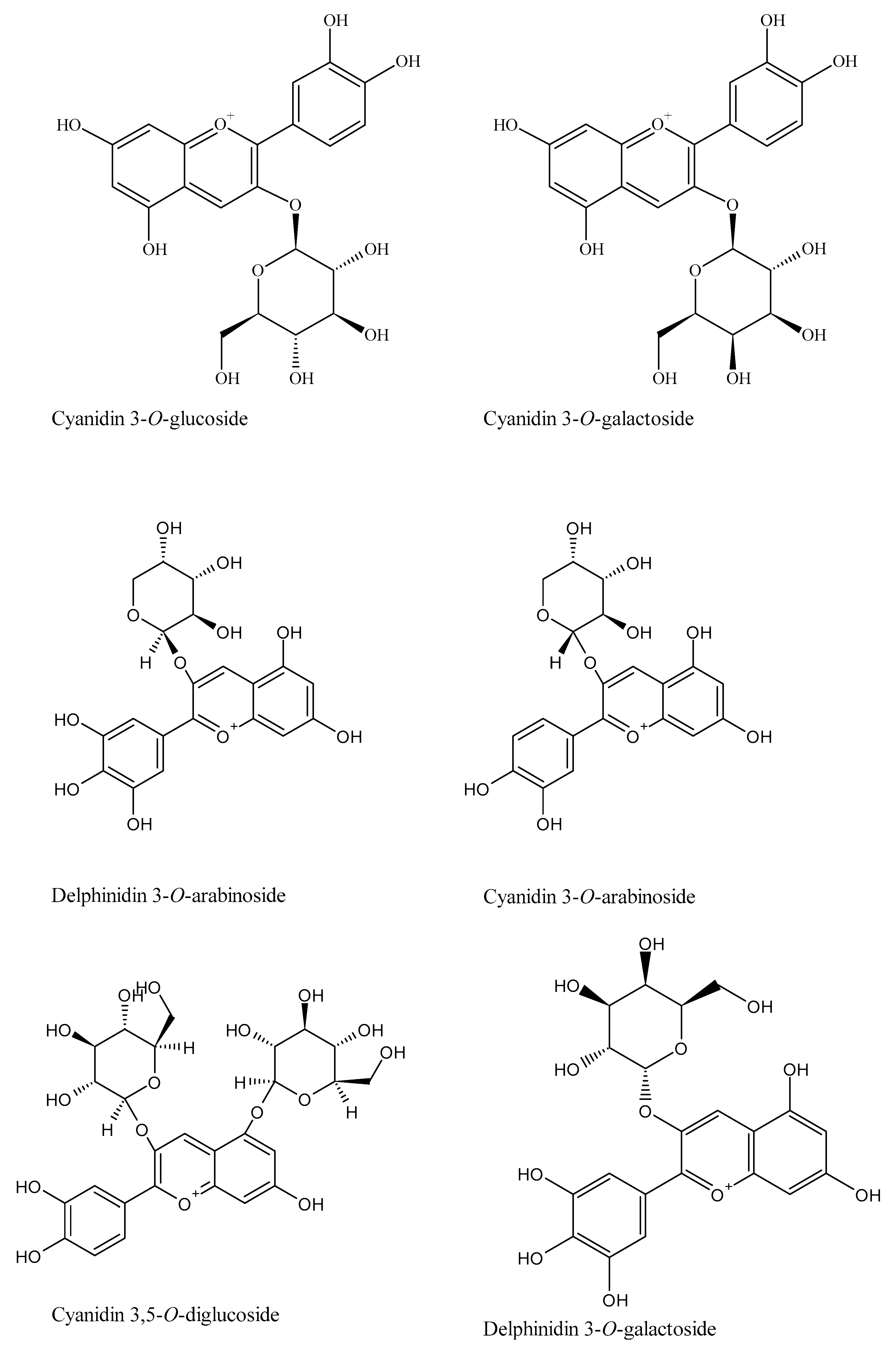 Nutrients 16 00926 g002a