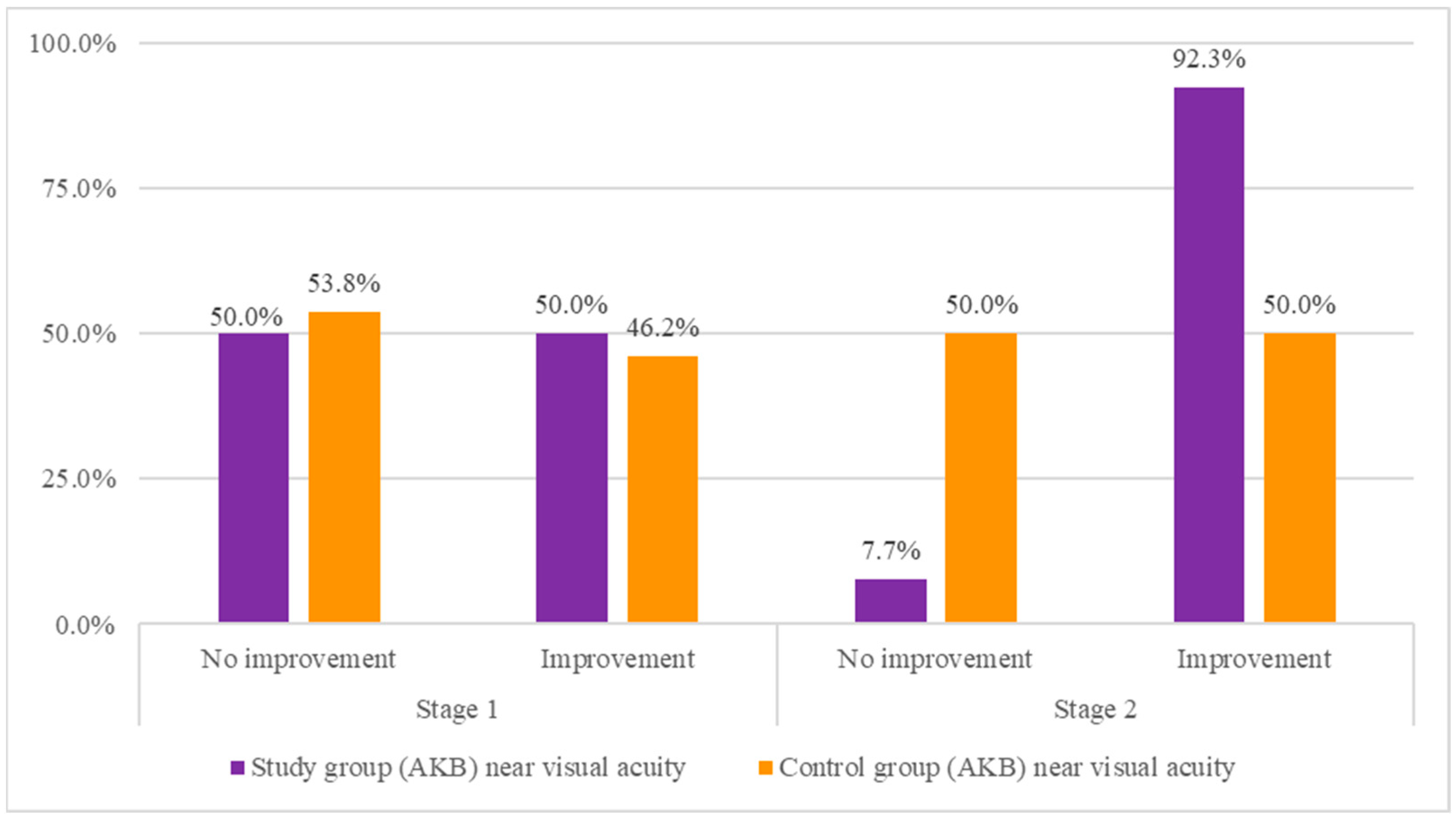 Nutrients 16 00926 g004