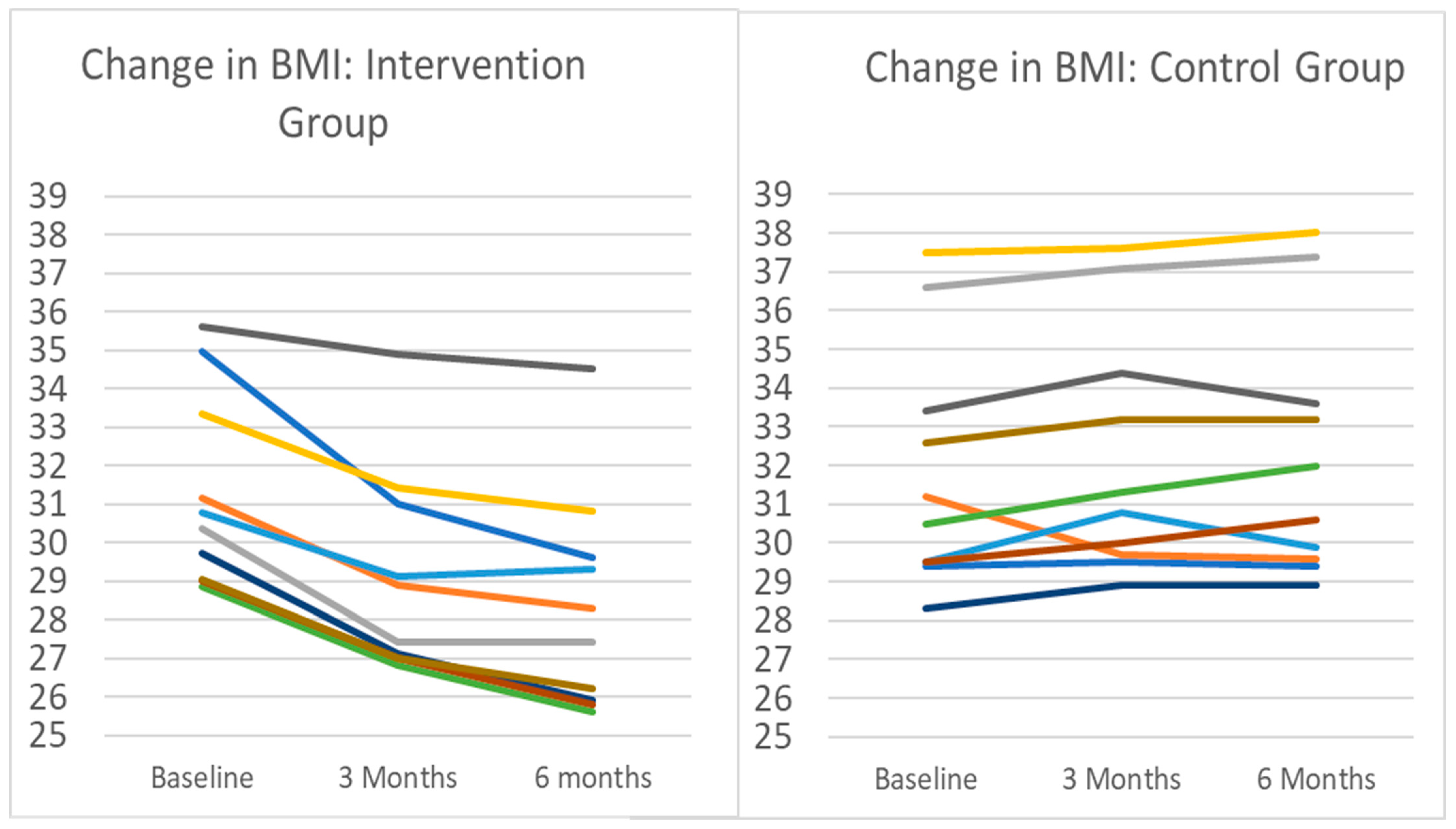 Nutrients 16 00930 g002