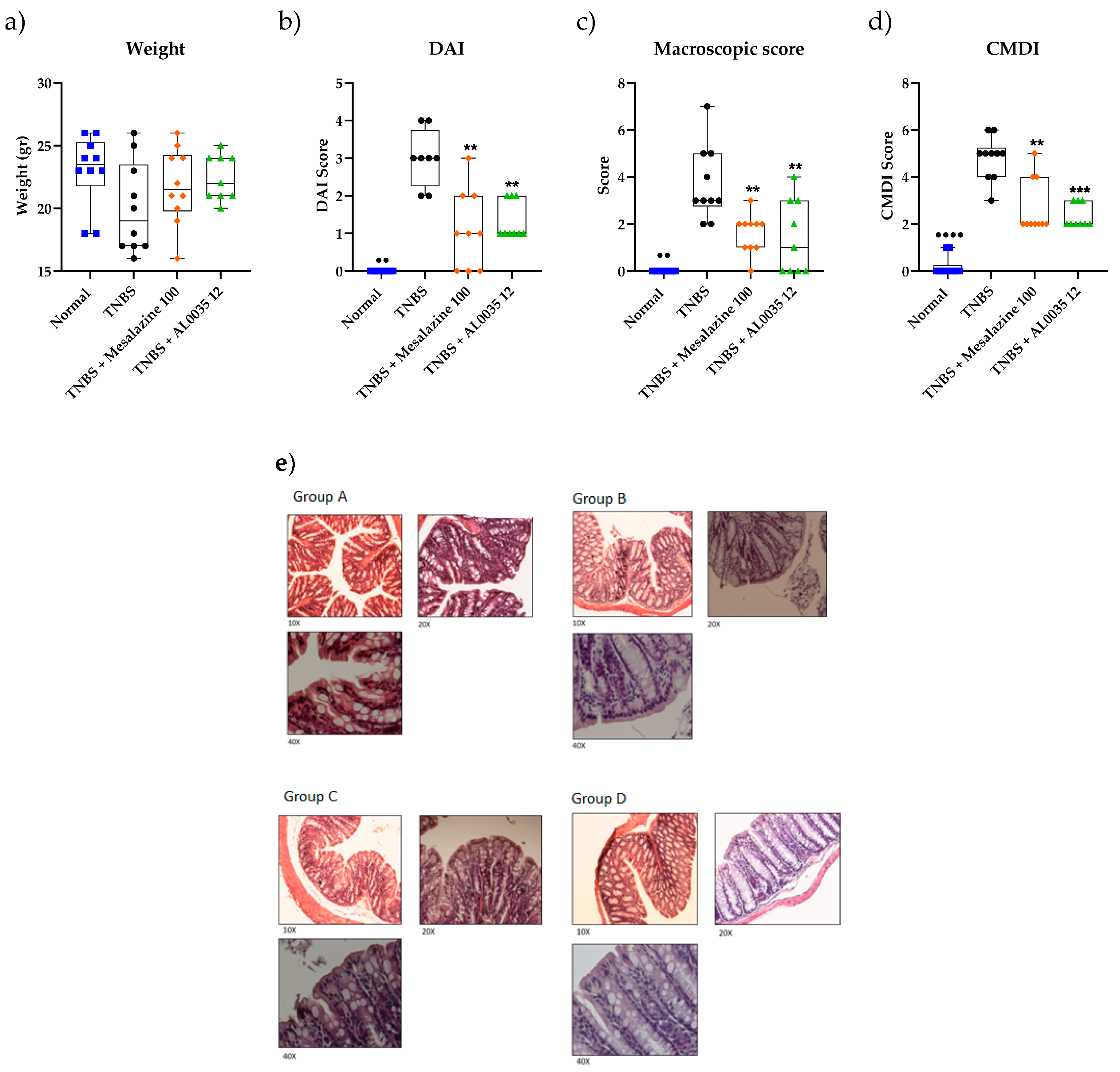 Nutrients 16 00937 g002