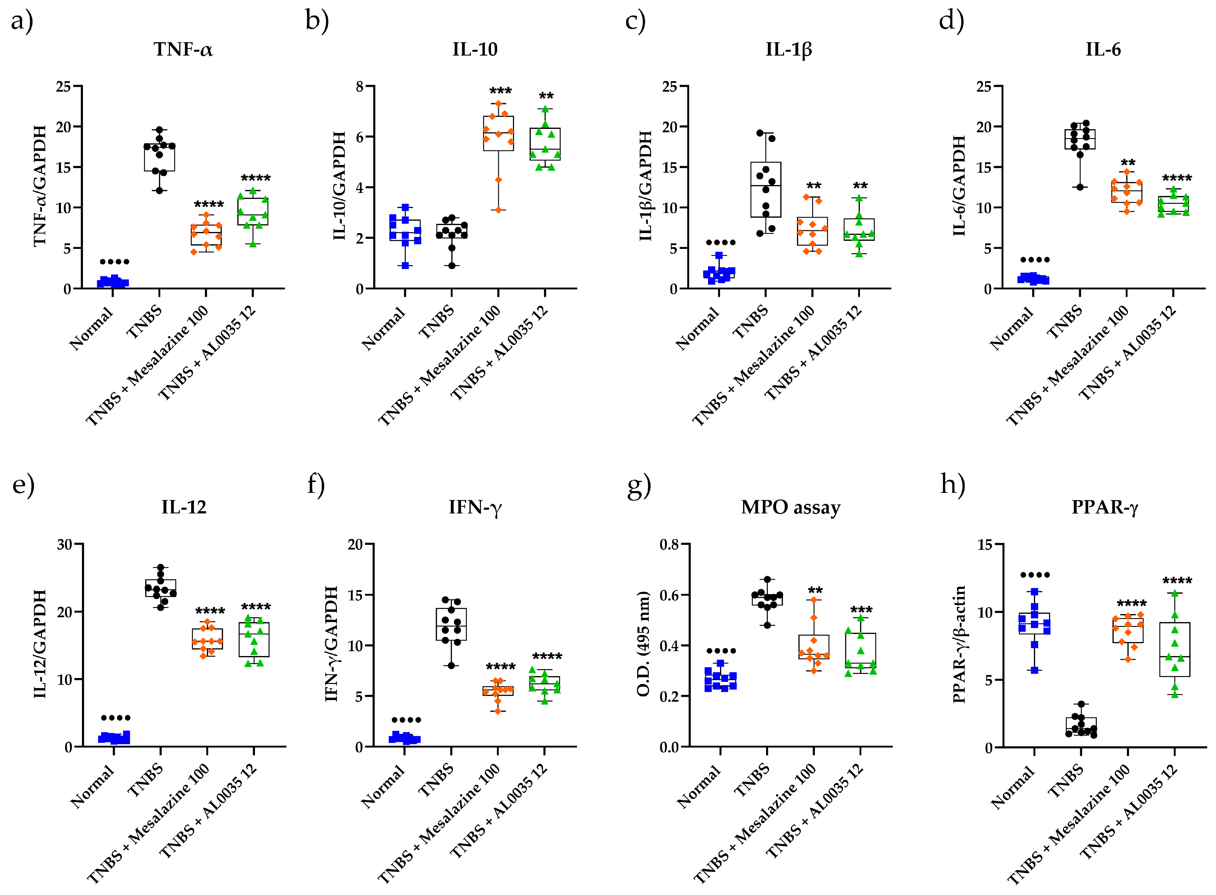 Nutrients 16 00937 g003