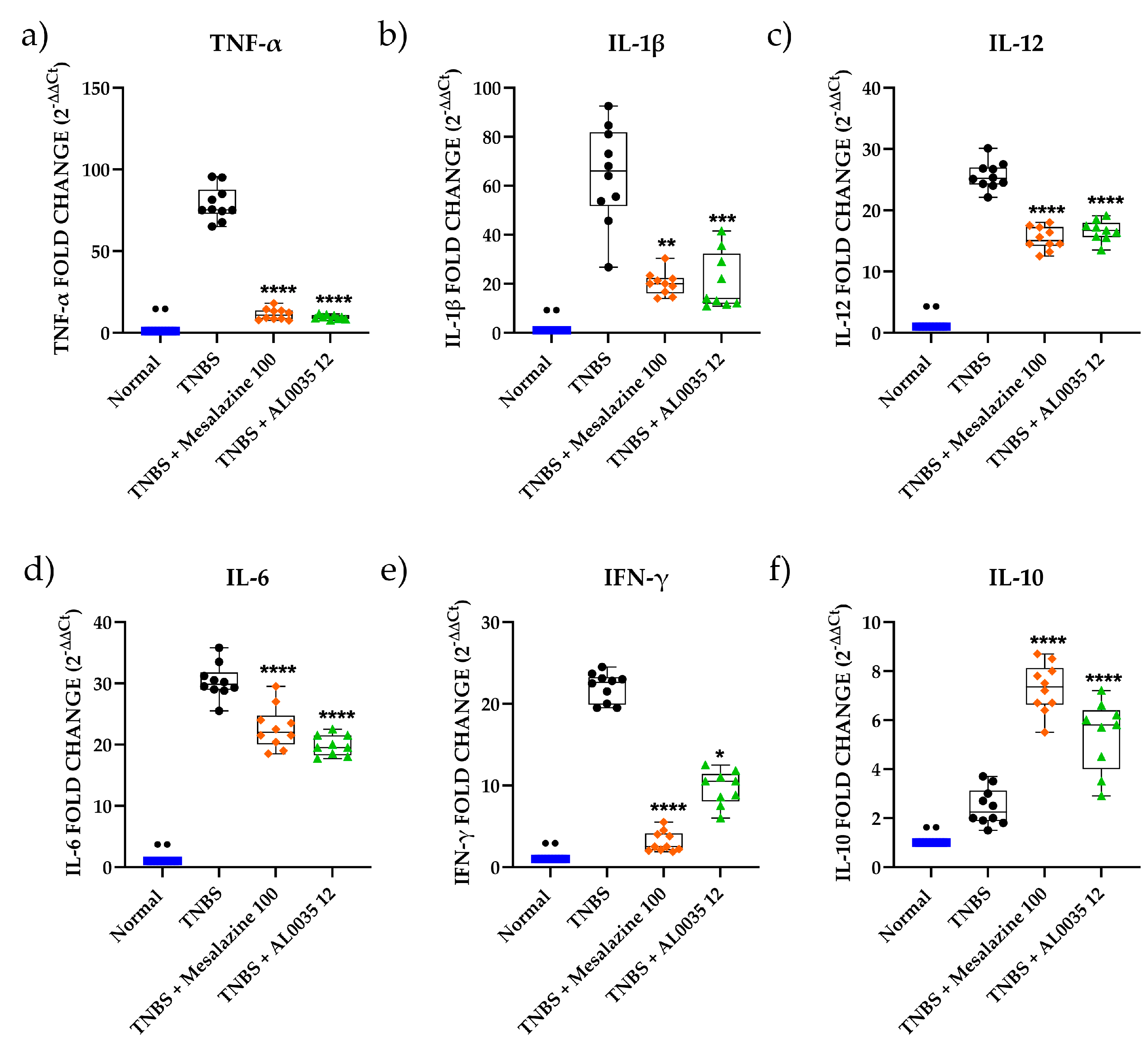 Nutrients 16 00937 g004