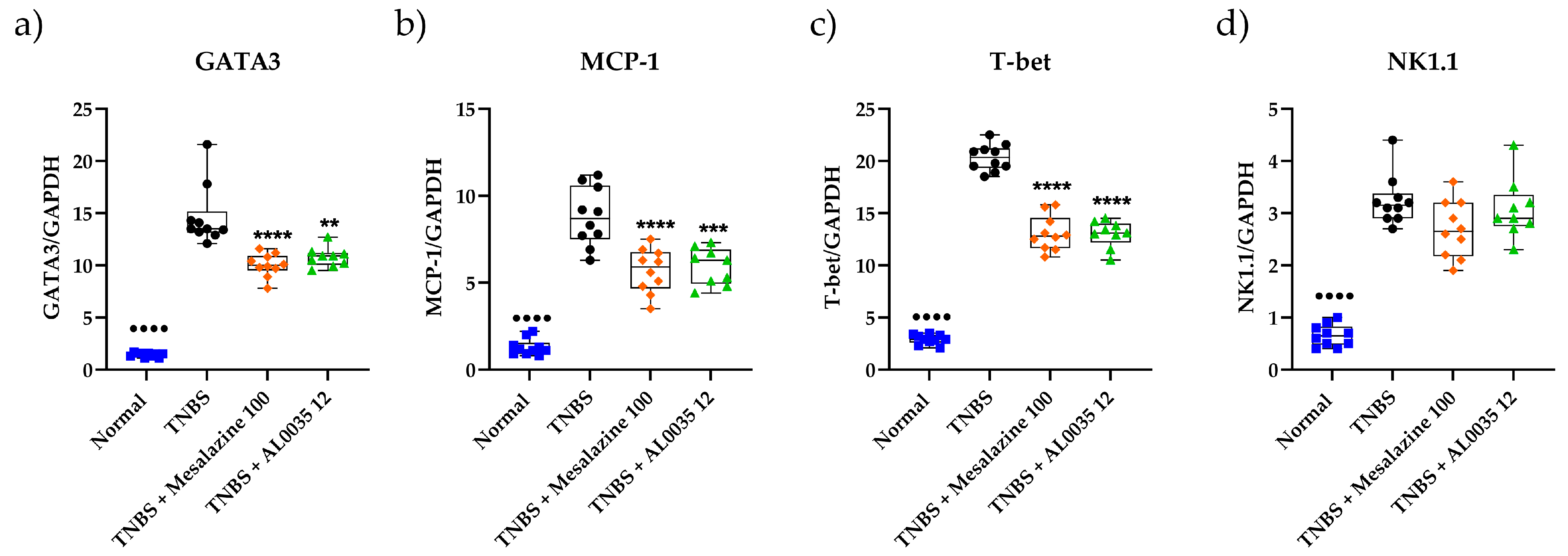 Nutrients 16 00937 g006