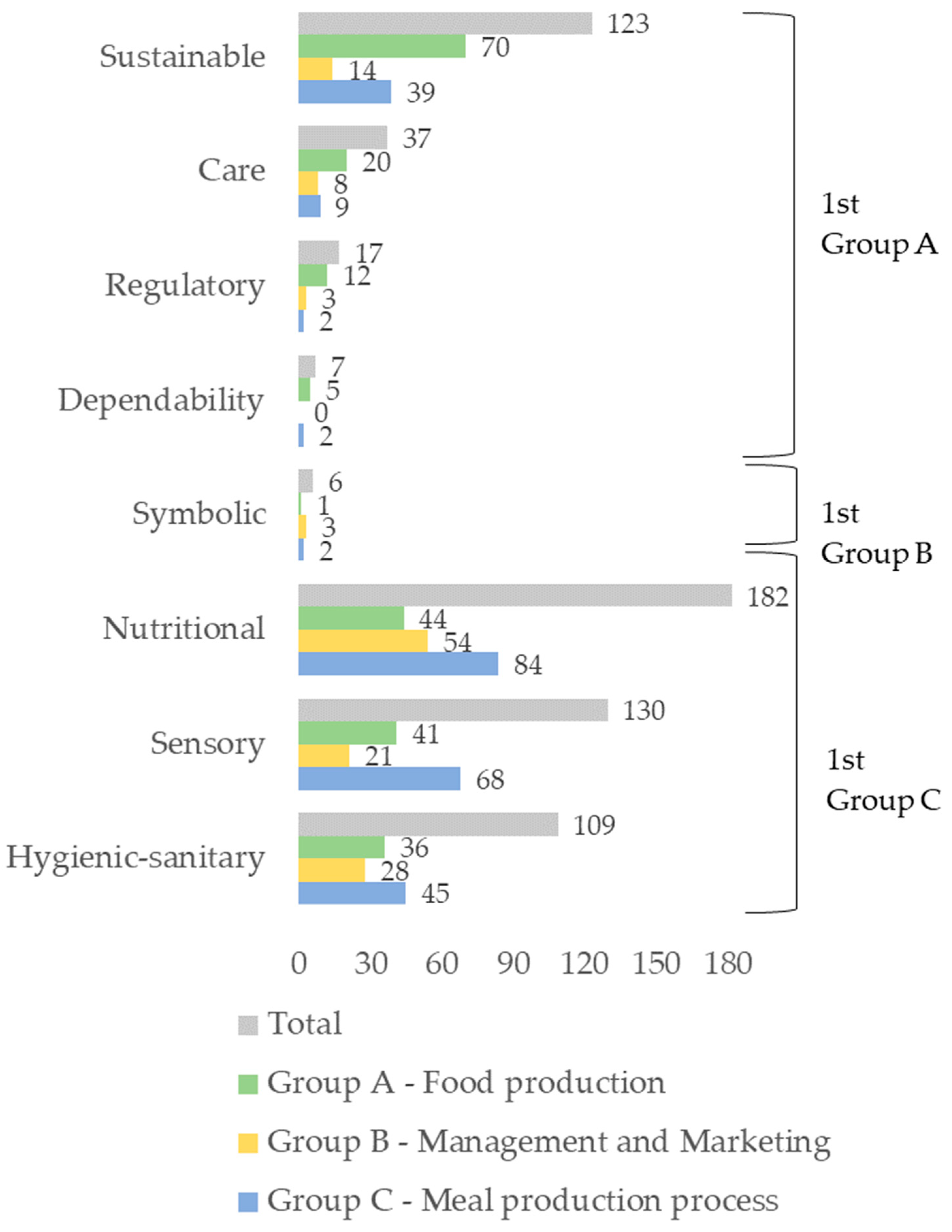 Nutrients 16 00948 g001