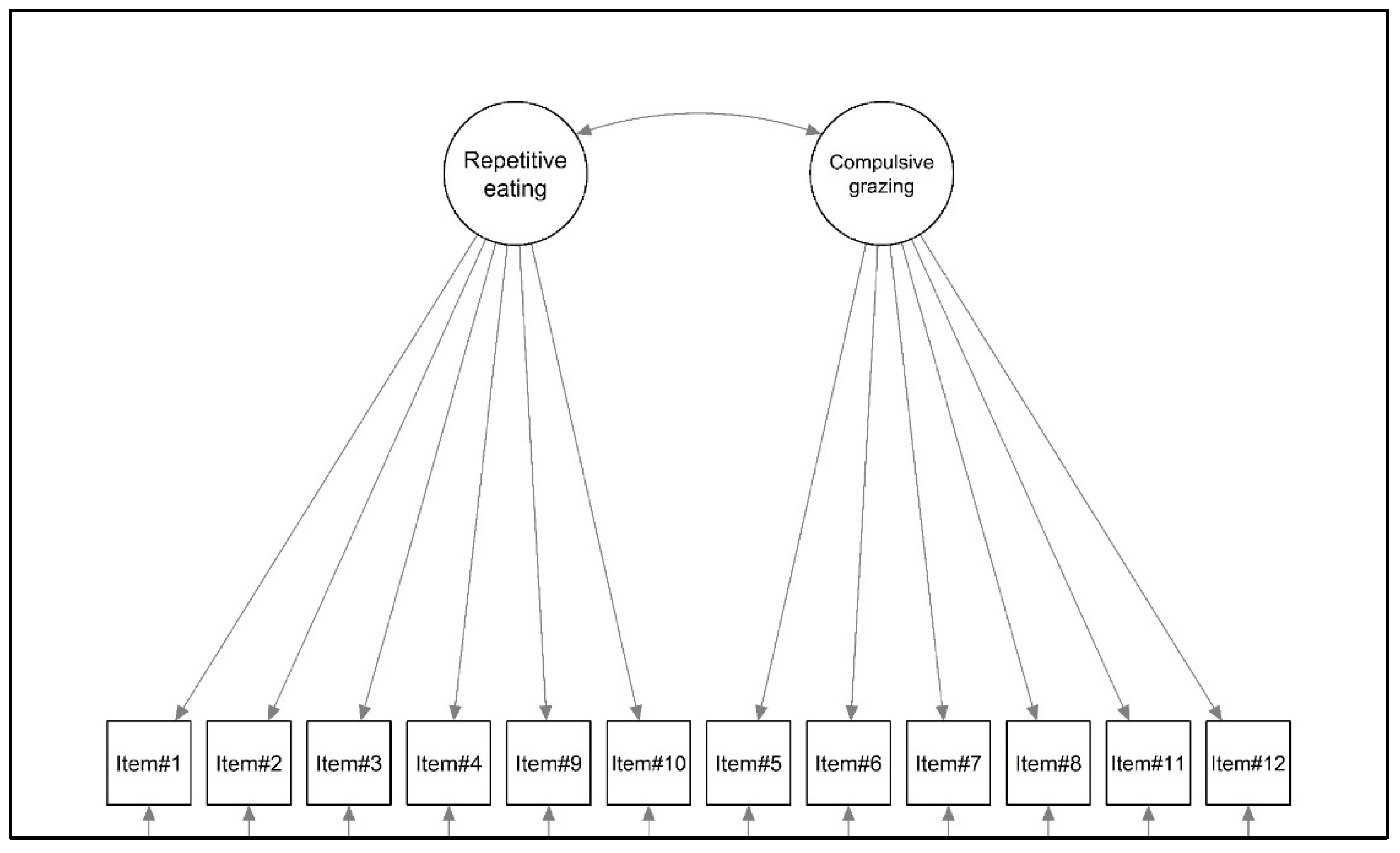 Nutrients 16 00949 g001