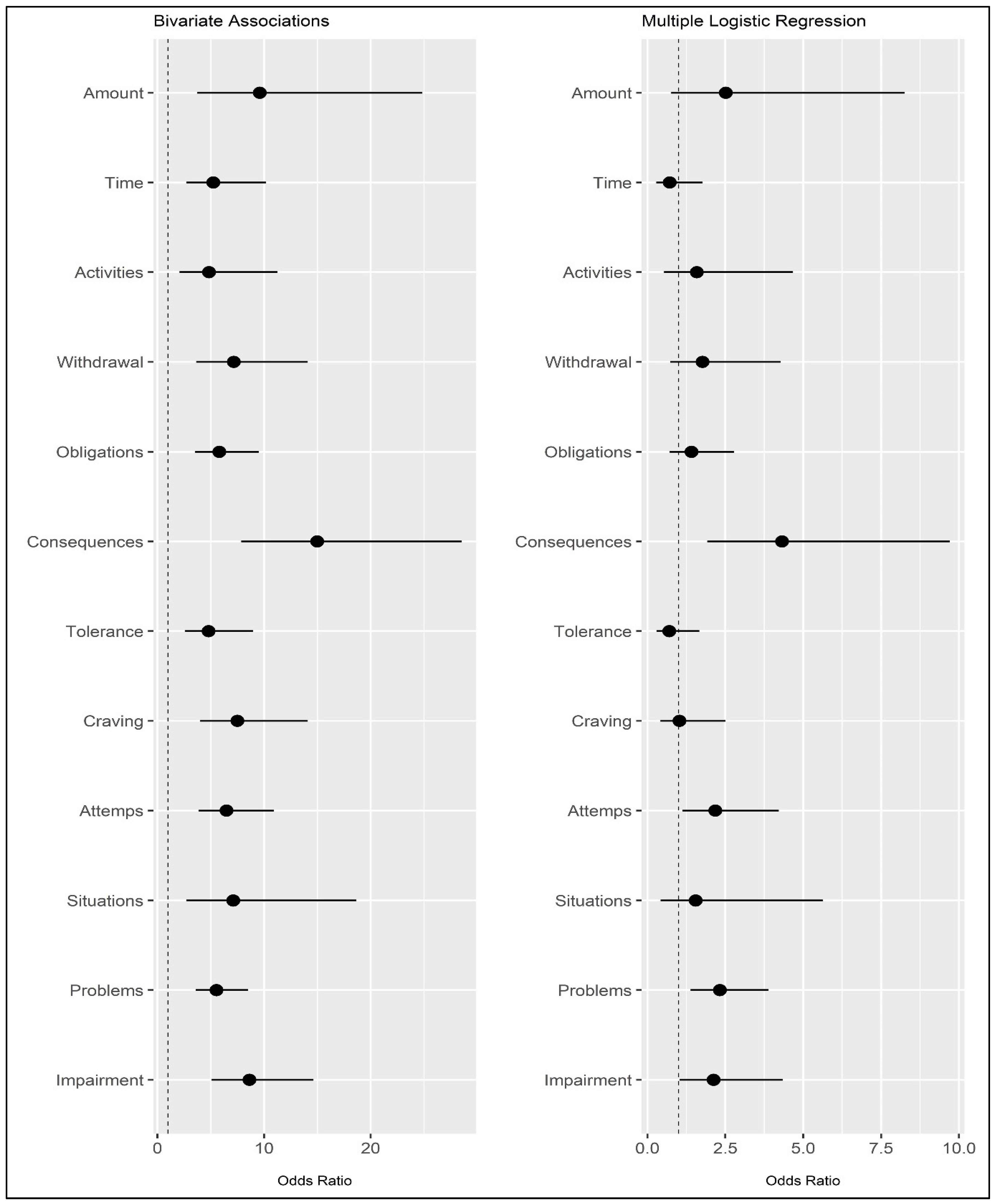 Nutrients 16 00949 g004