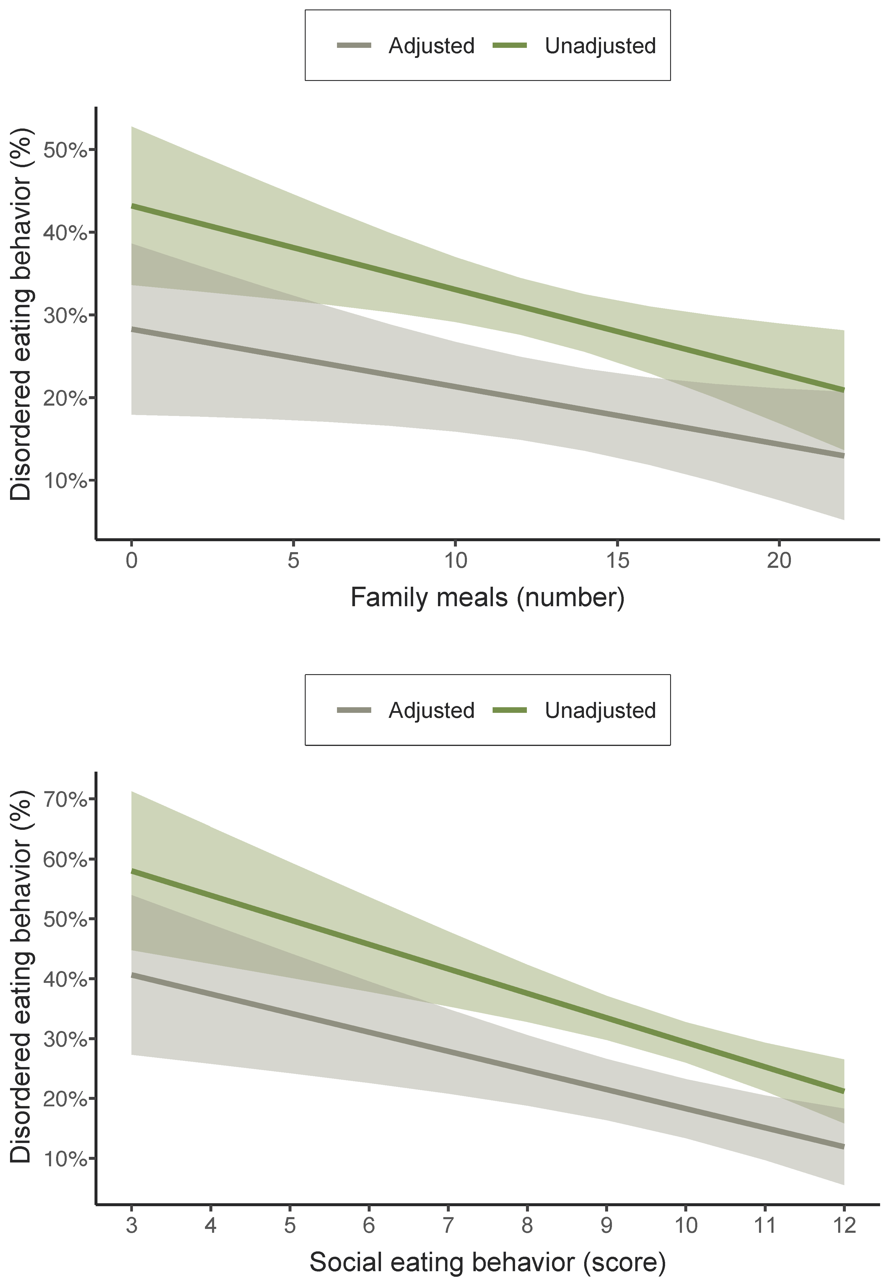 Nutrients 16 00951 g001