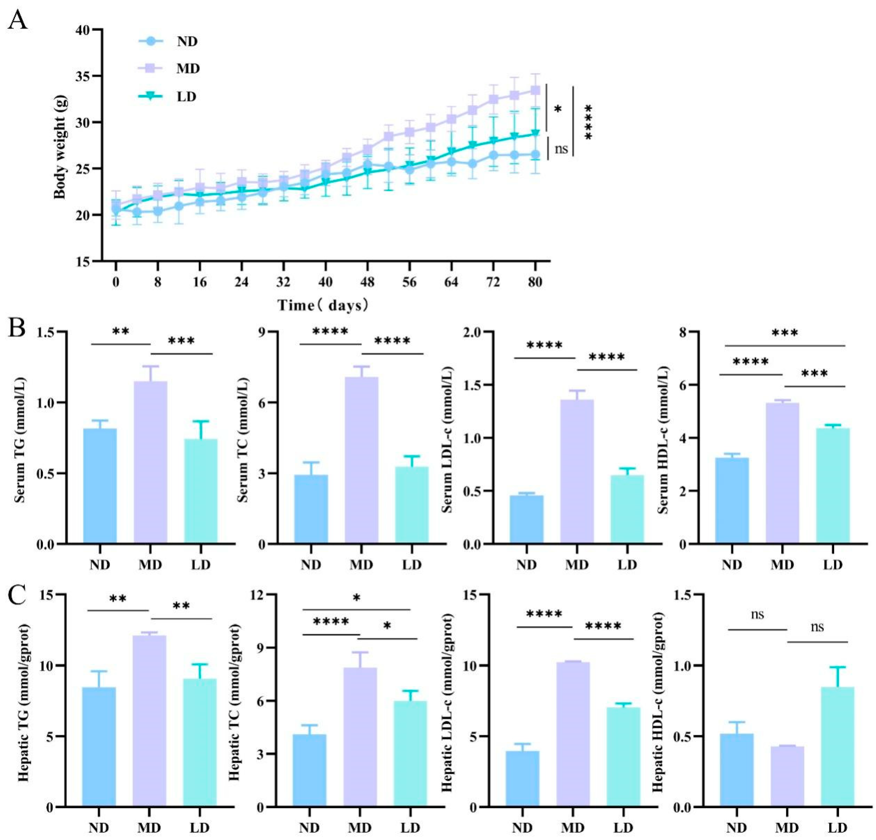 Nutrients 16 00958 g001 Nutrients 16 00958 g001