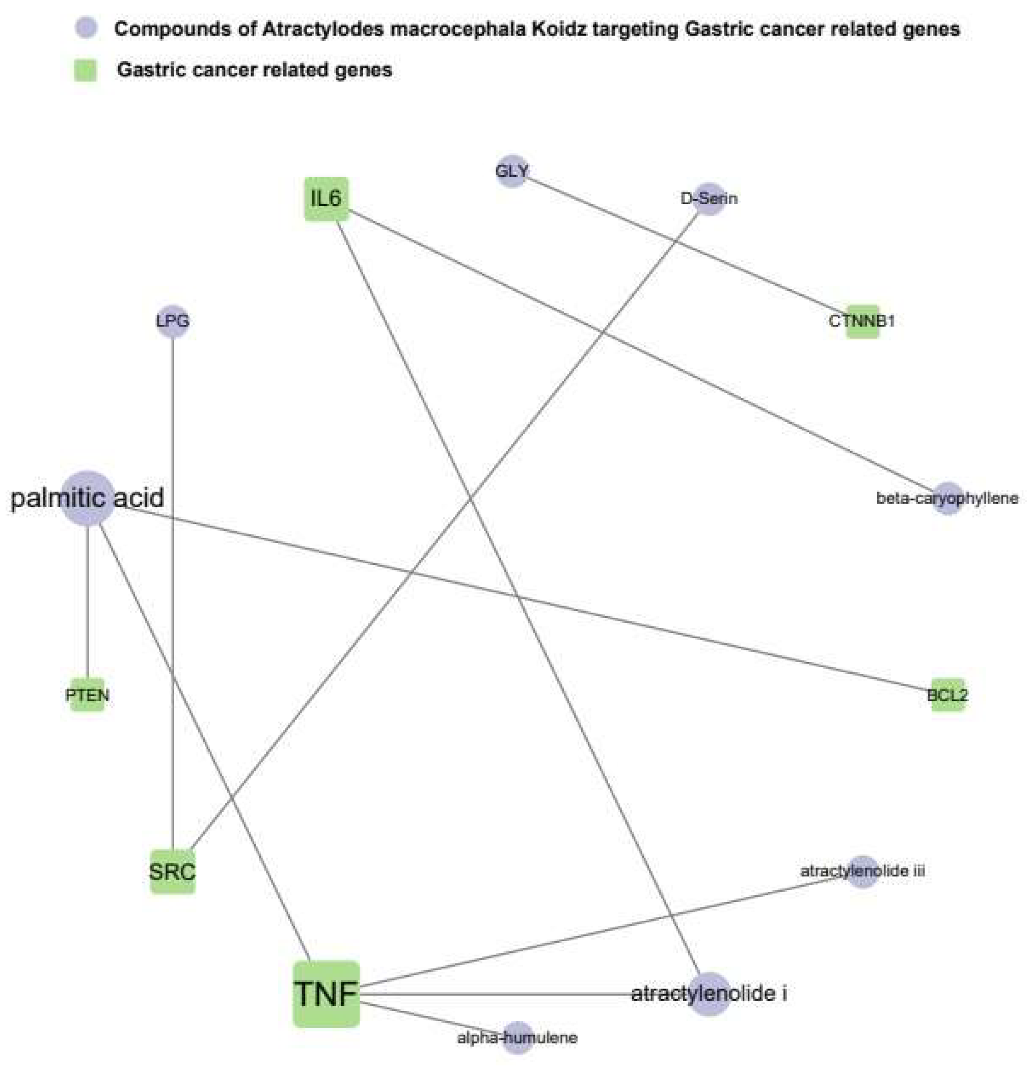 Nutrients 16 00965 g003
