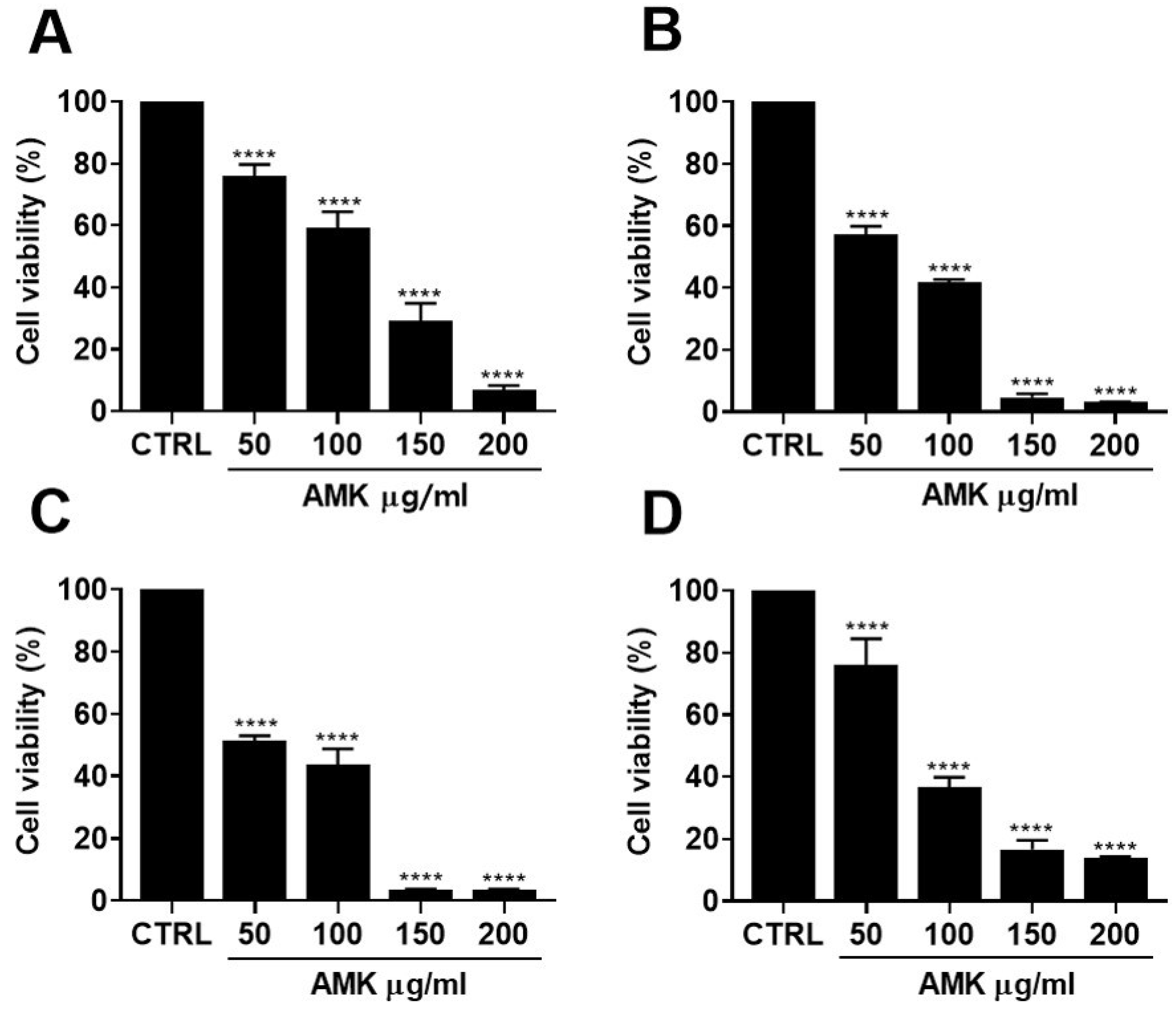 Nutrients 16 00965 g004