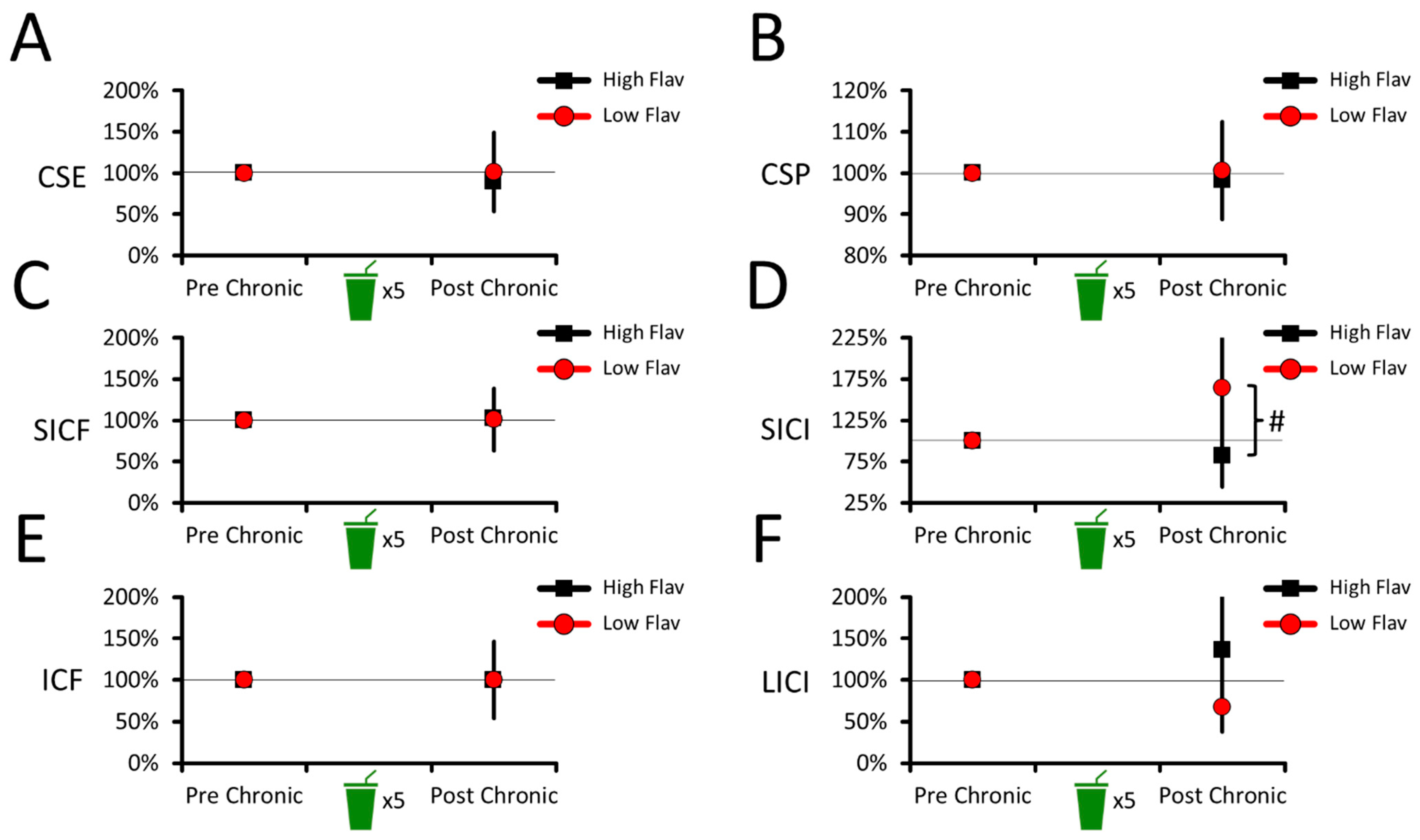 Nutrients 16 00969 g003 Nutrients 16 00969 g003