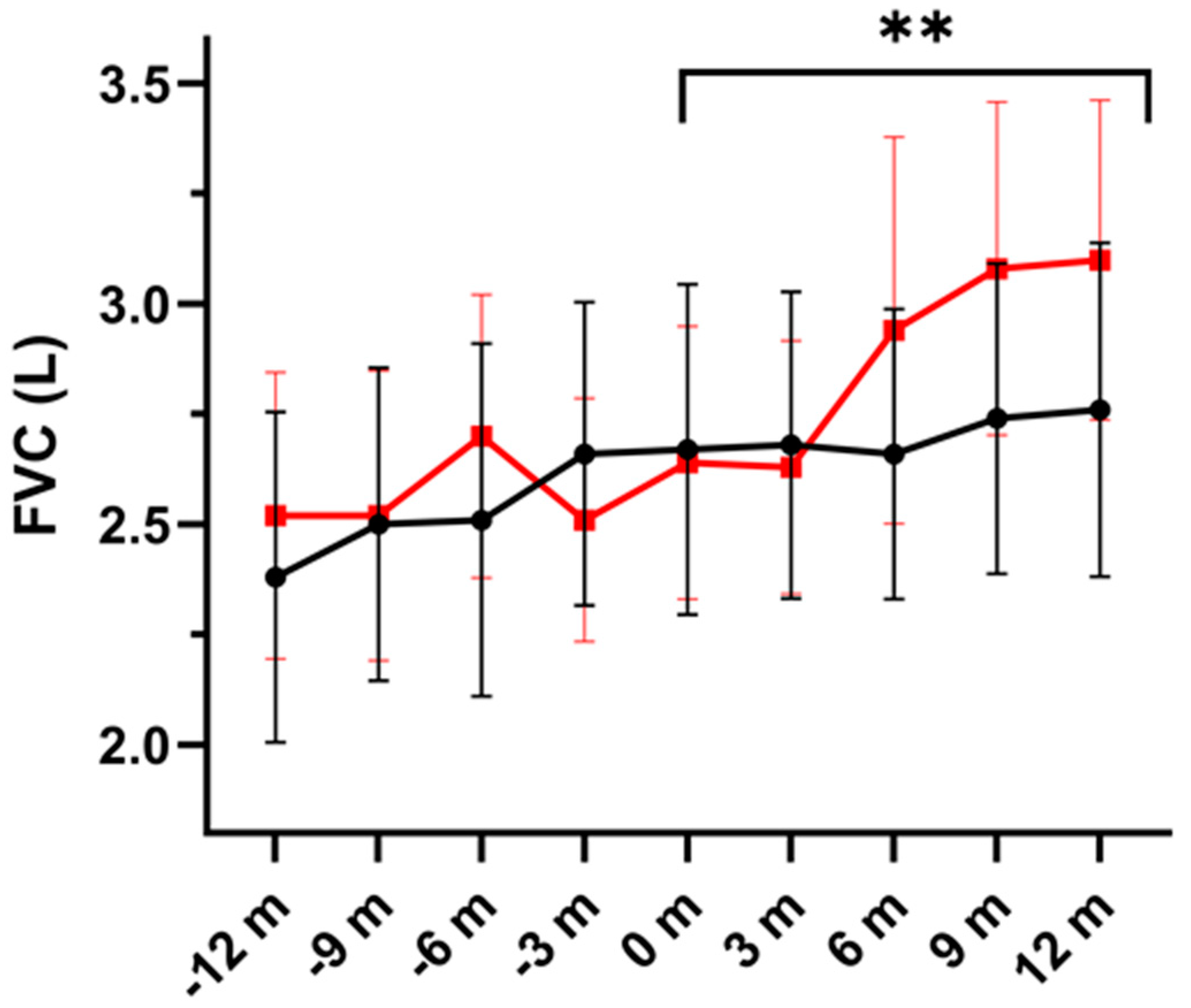 Nutrients 16 00970 g001 Nutrients 16 00970 g001