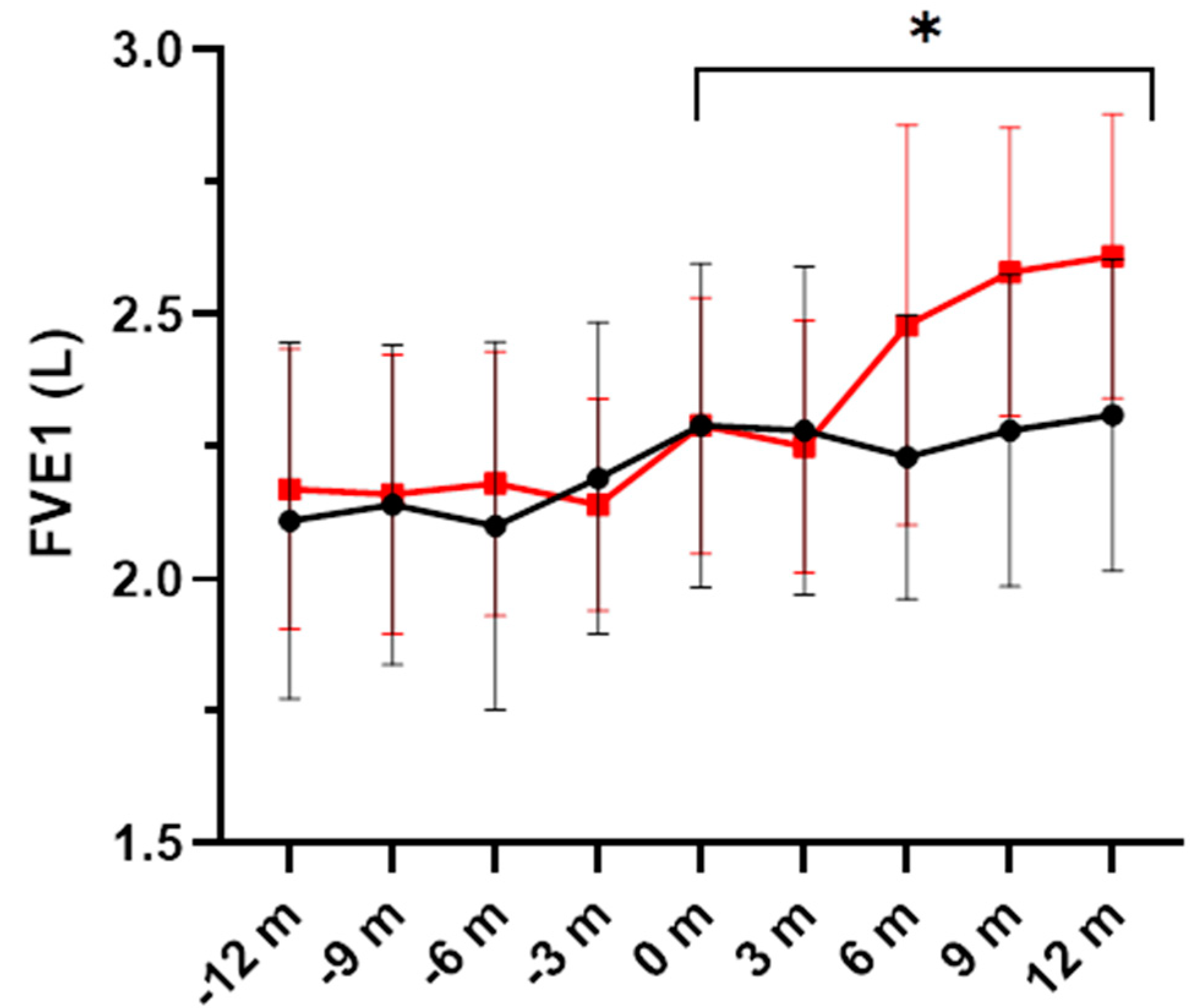 Nutrients 16 00970 g003 Nutrients 16 00970 g003