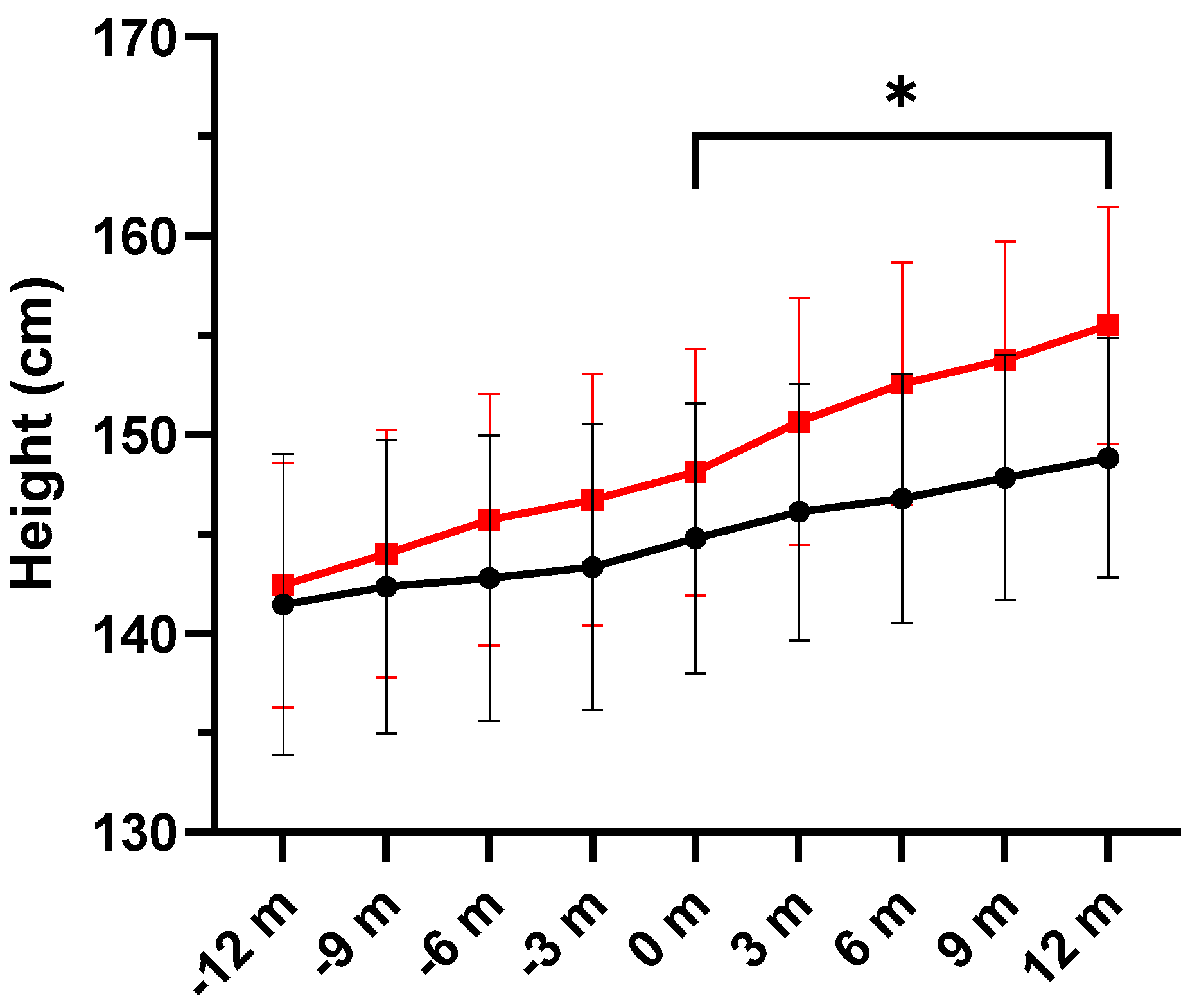 Nutrients 16 00970 g007 Nutrients 16 00970 g007