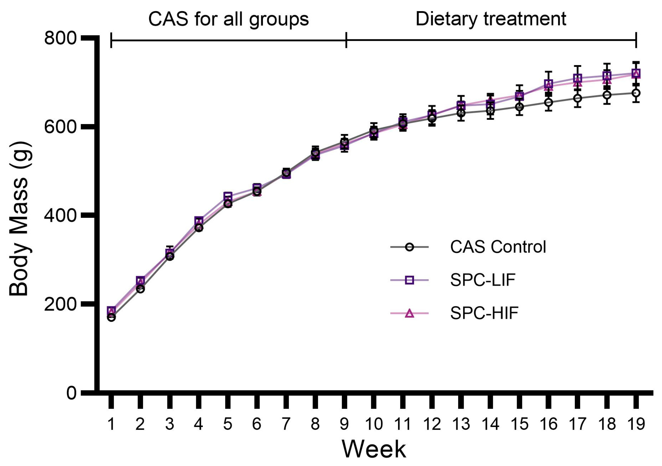 Nutrients 16 00982 g001 Nutrients 16 00982 g001