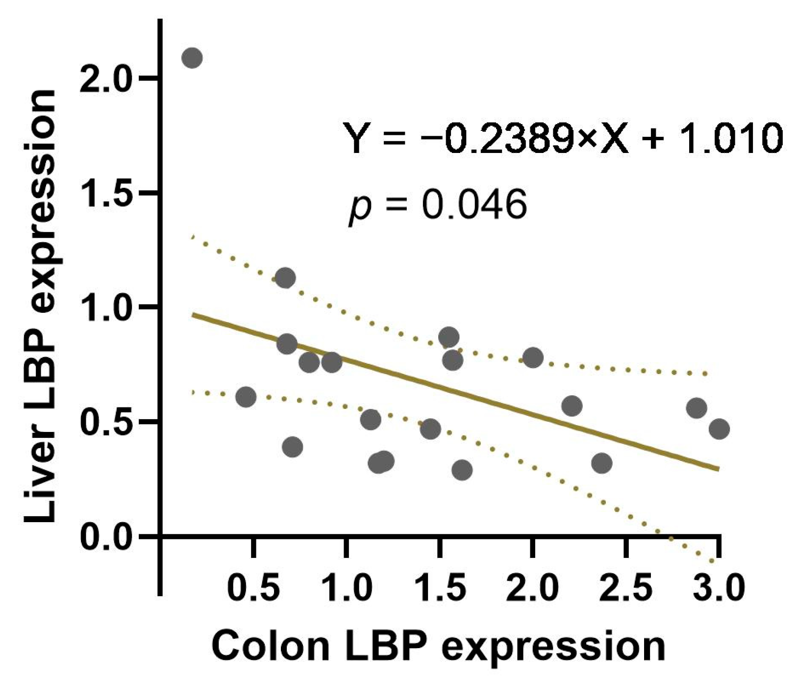 Nutrients 16 00982 g004 Nutrients 16 00982 g004