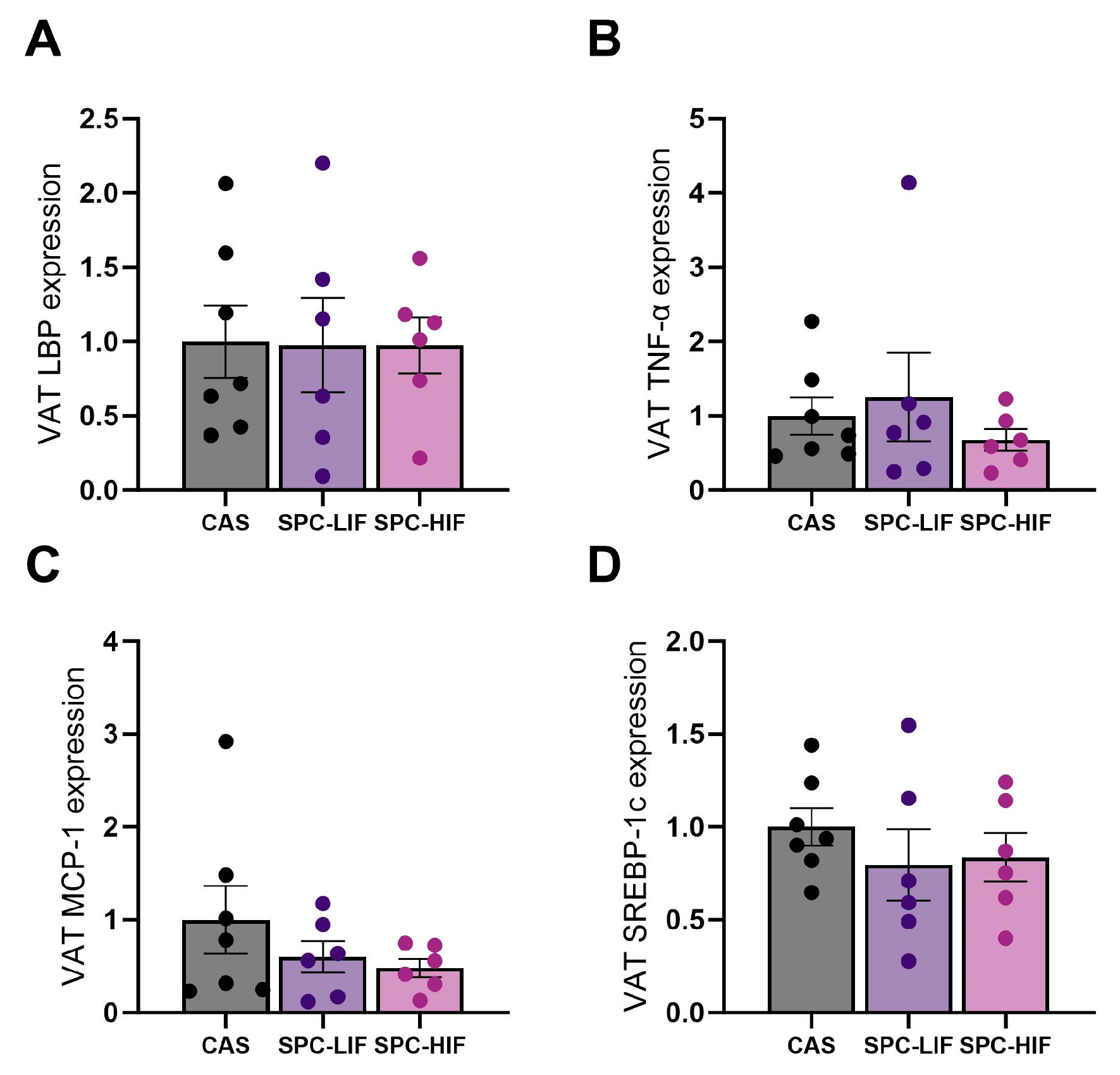 Nutrients 16 00982 g006 Nutrients 16 00982 g006