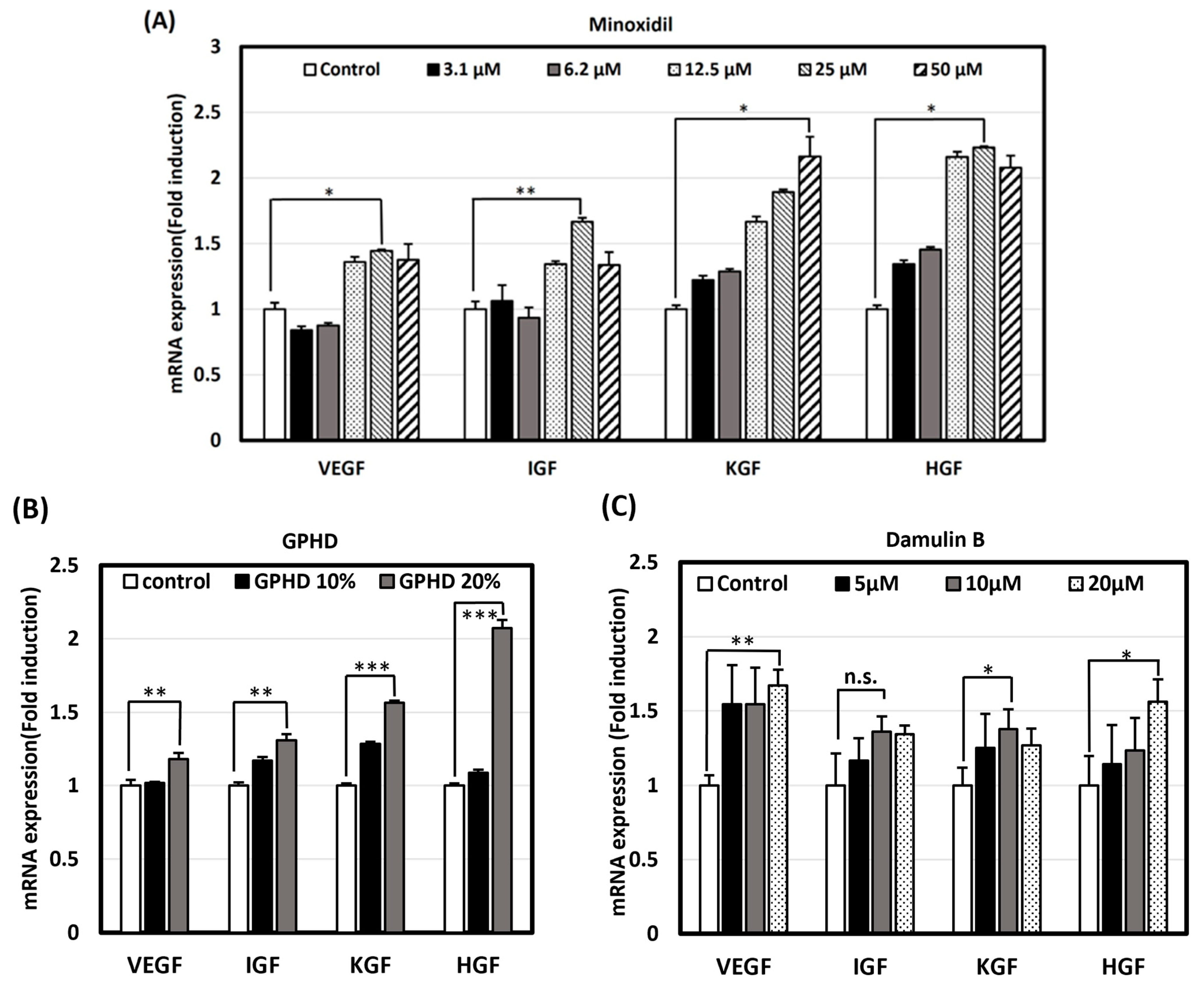 Nutrients 16 00985 g003 Nutrients 16 00985 g003