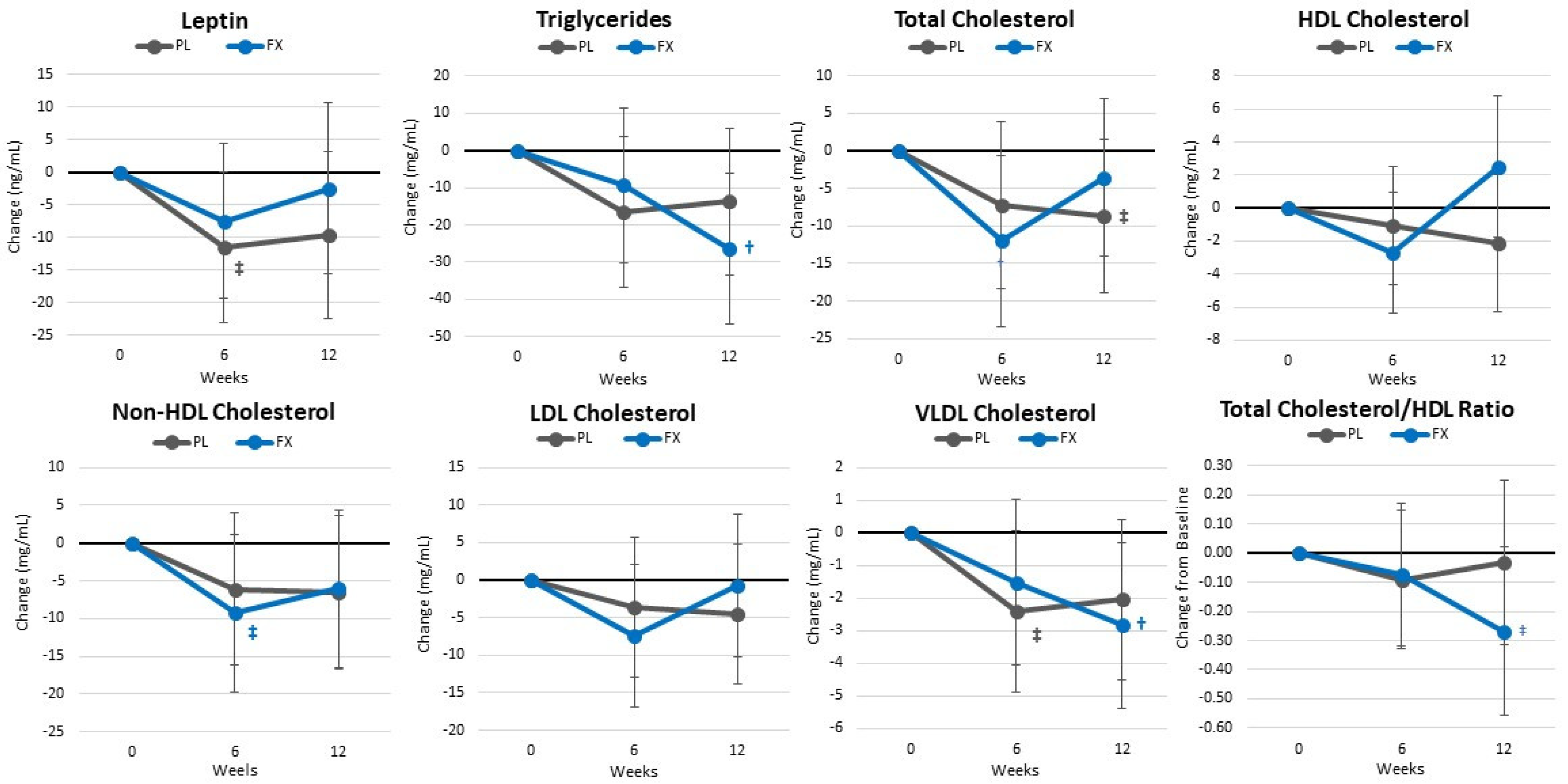 Nutrients 16 00990 g011