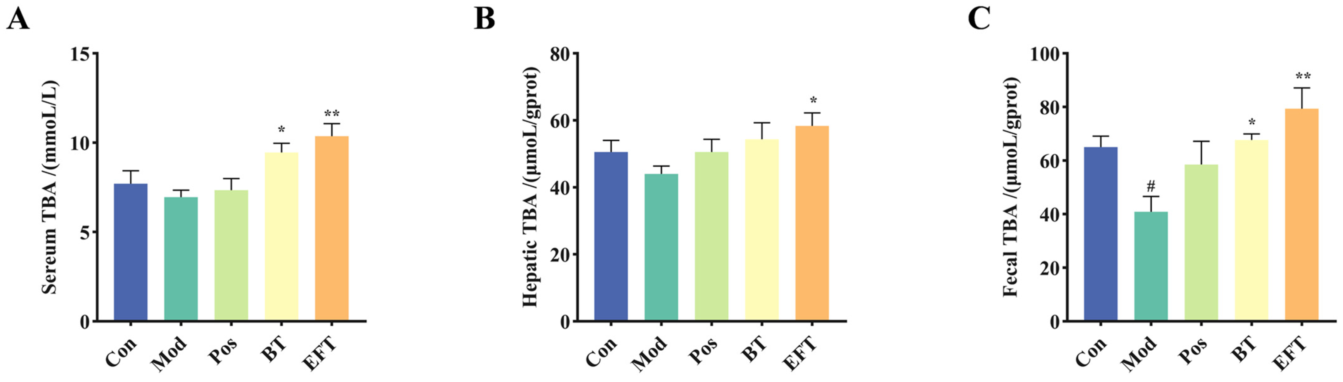 Nutrients 16 00998 g004