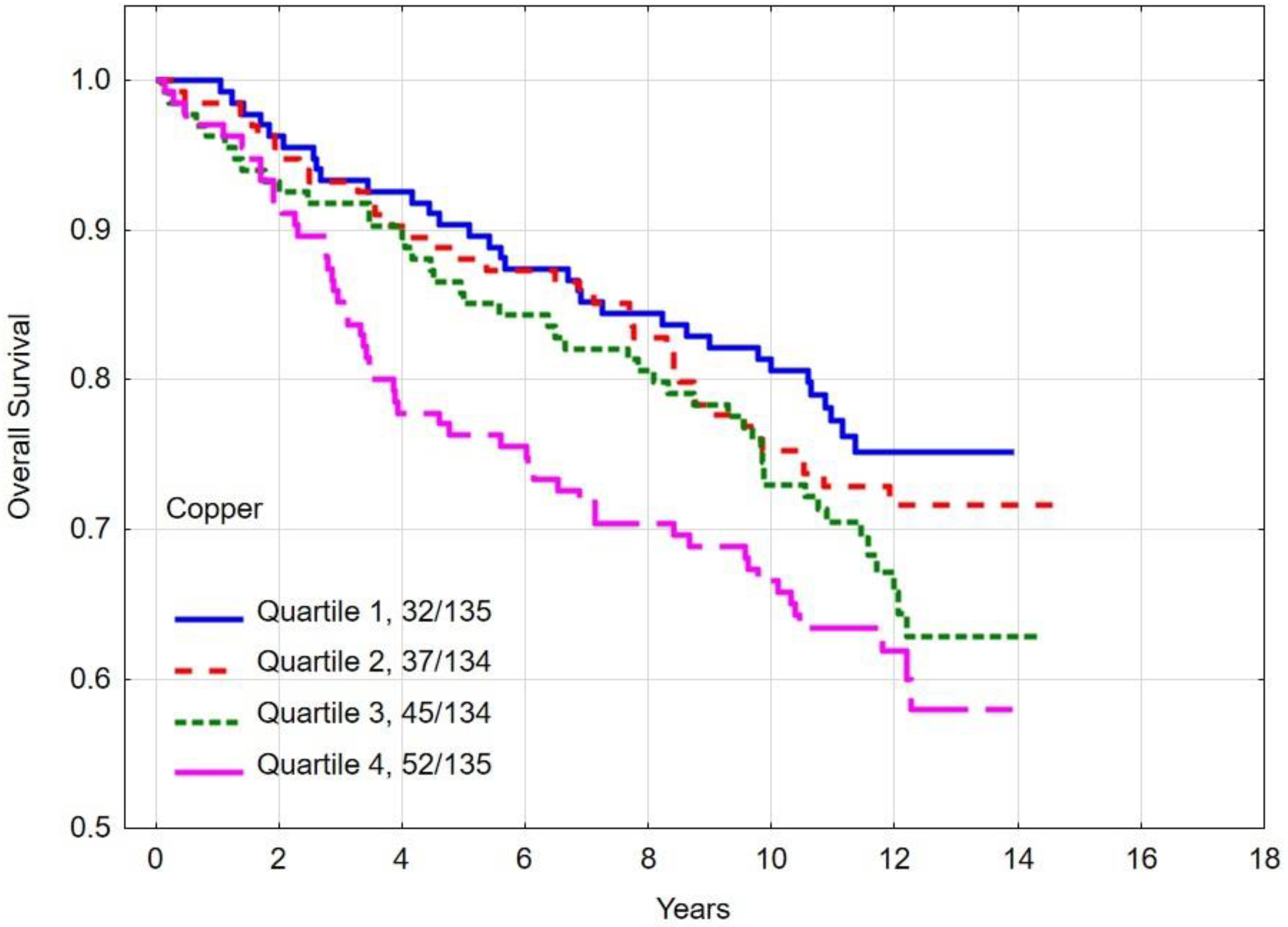 Nutrients 16 01000 g003 Nutrients 16 01000 g003
