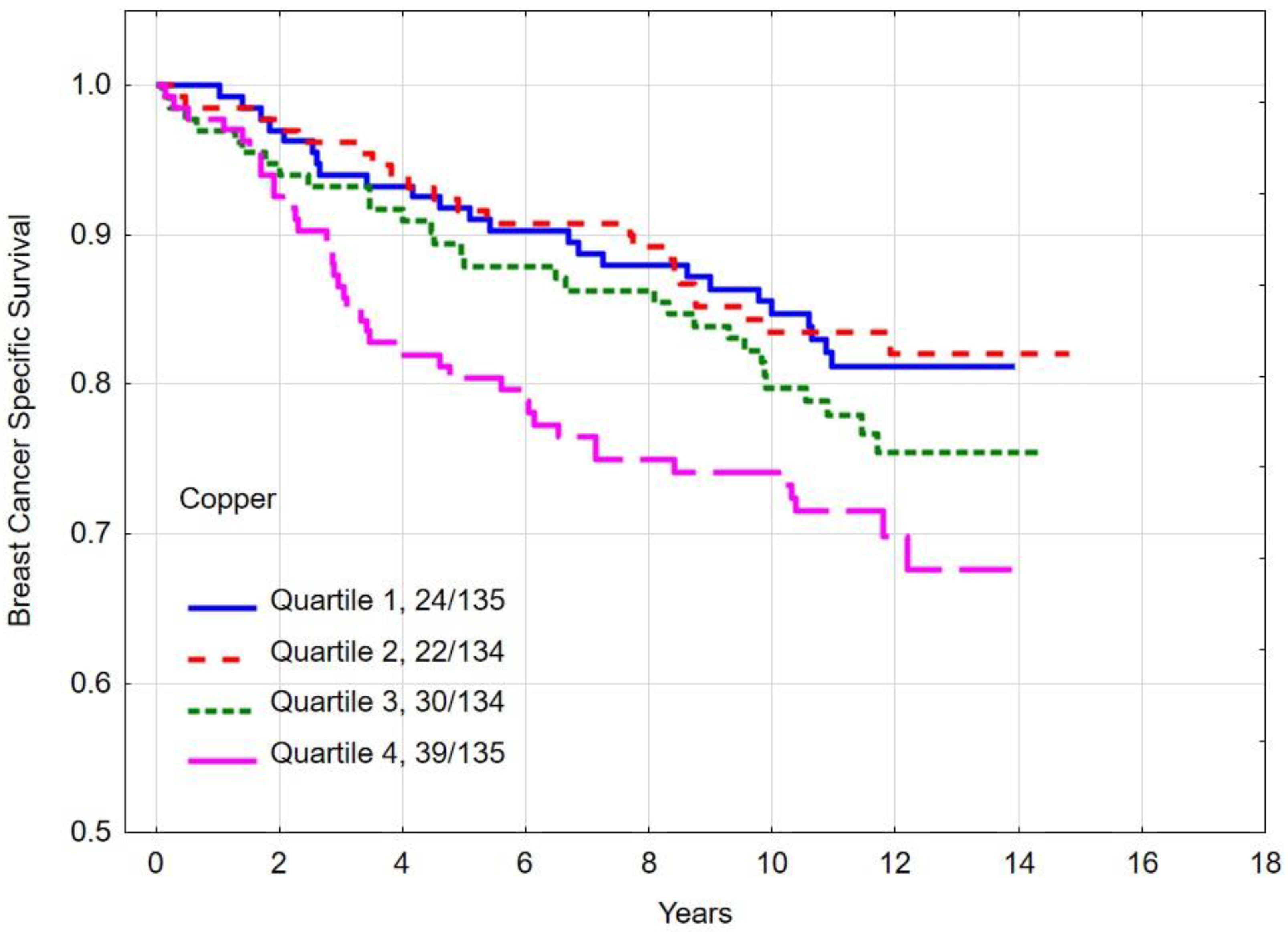 Nutrients 16 01000 g004 Nutrients 16 01000 g004