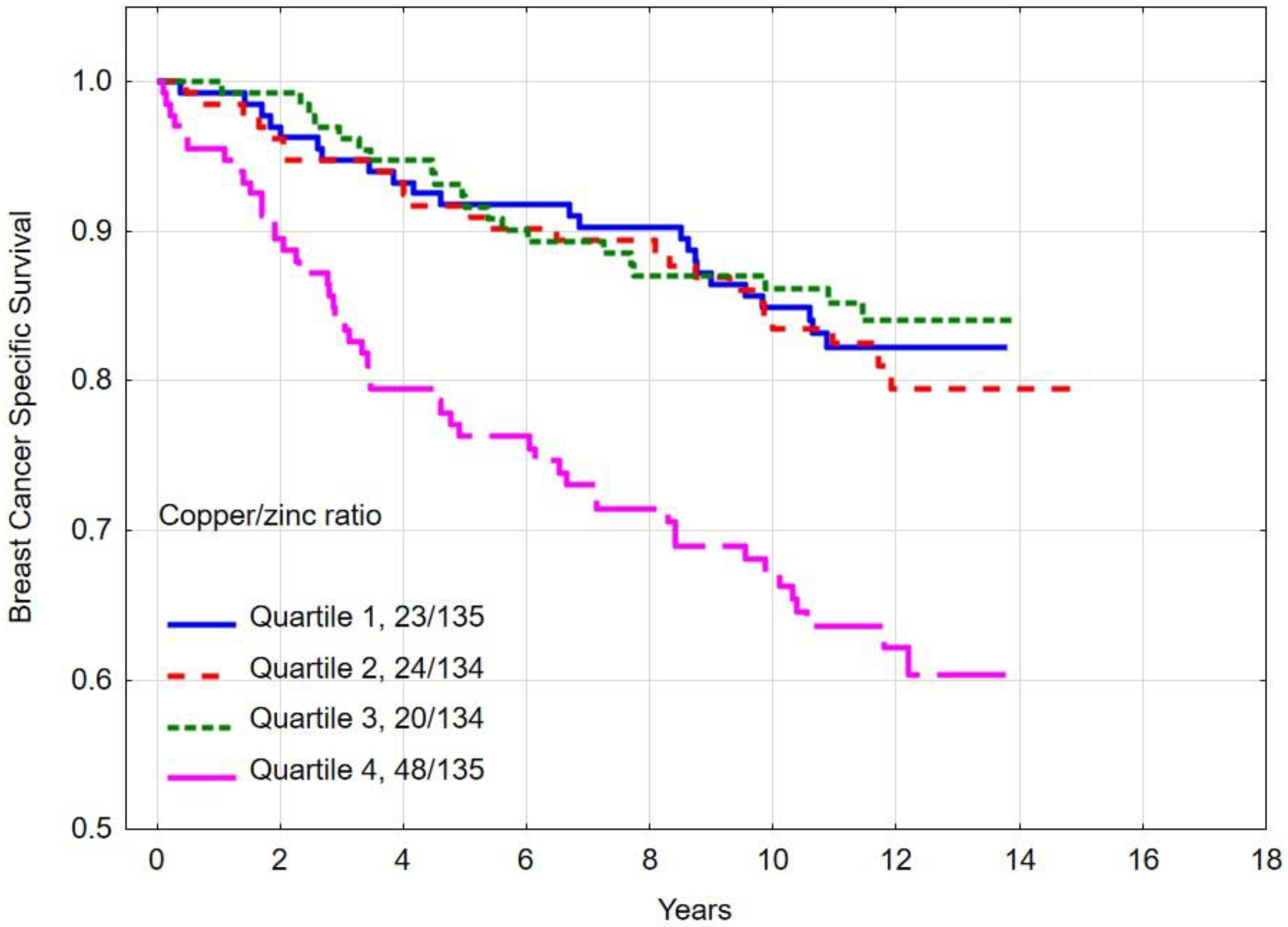 Nutrients 16 01000 g006 Nutrients 16 01000 g006