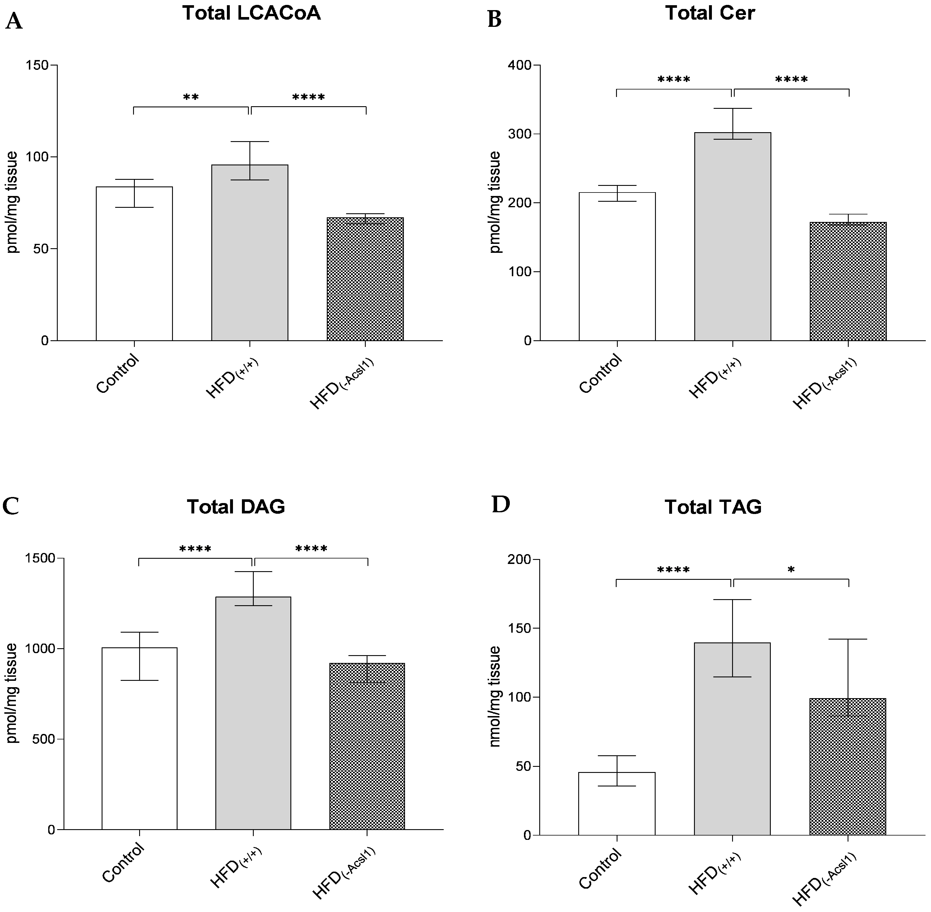 Nutrients 16 01003 g002