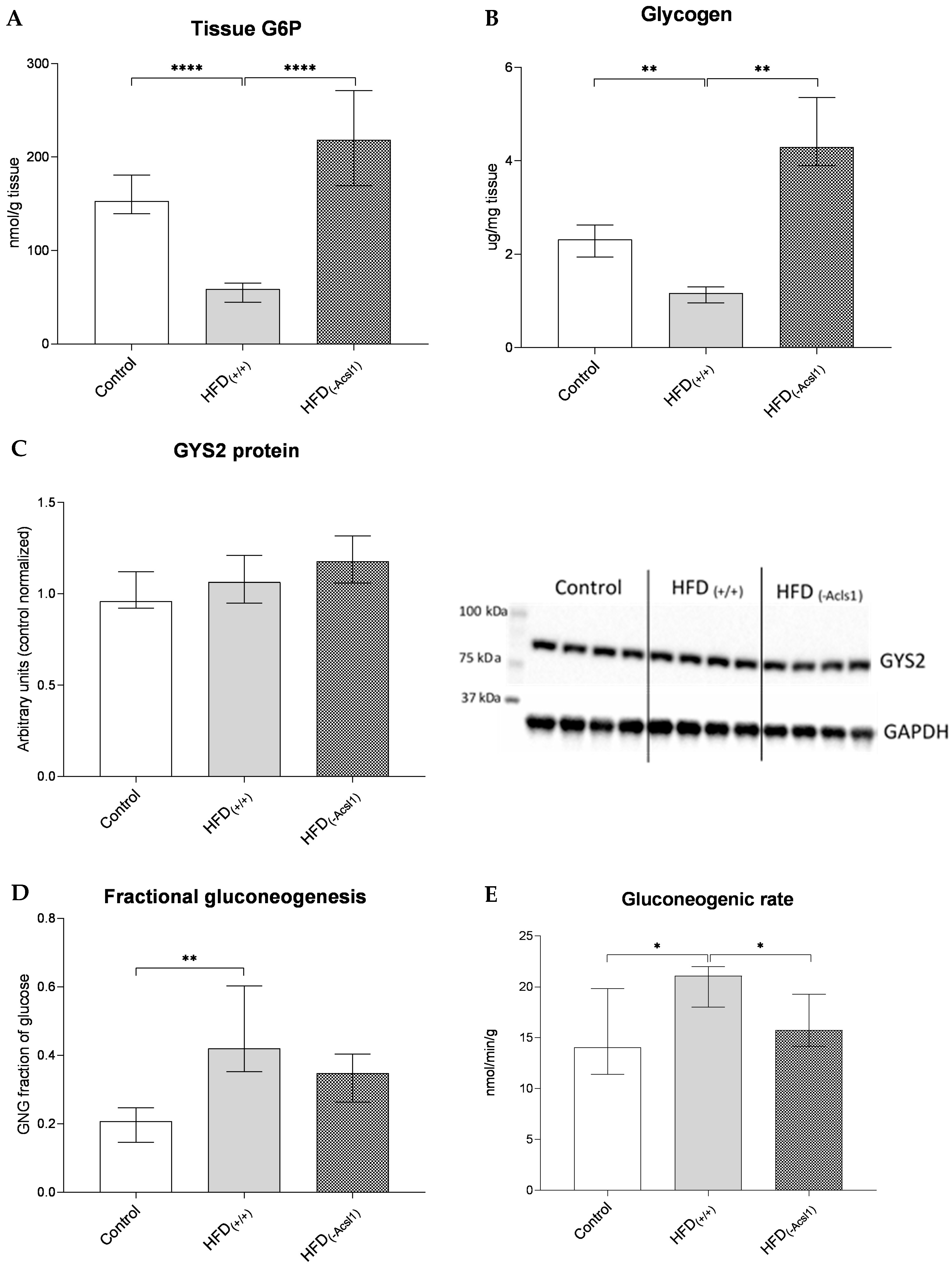 Nutrients 16 01003 g004
