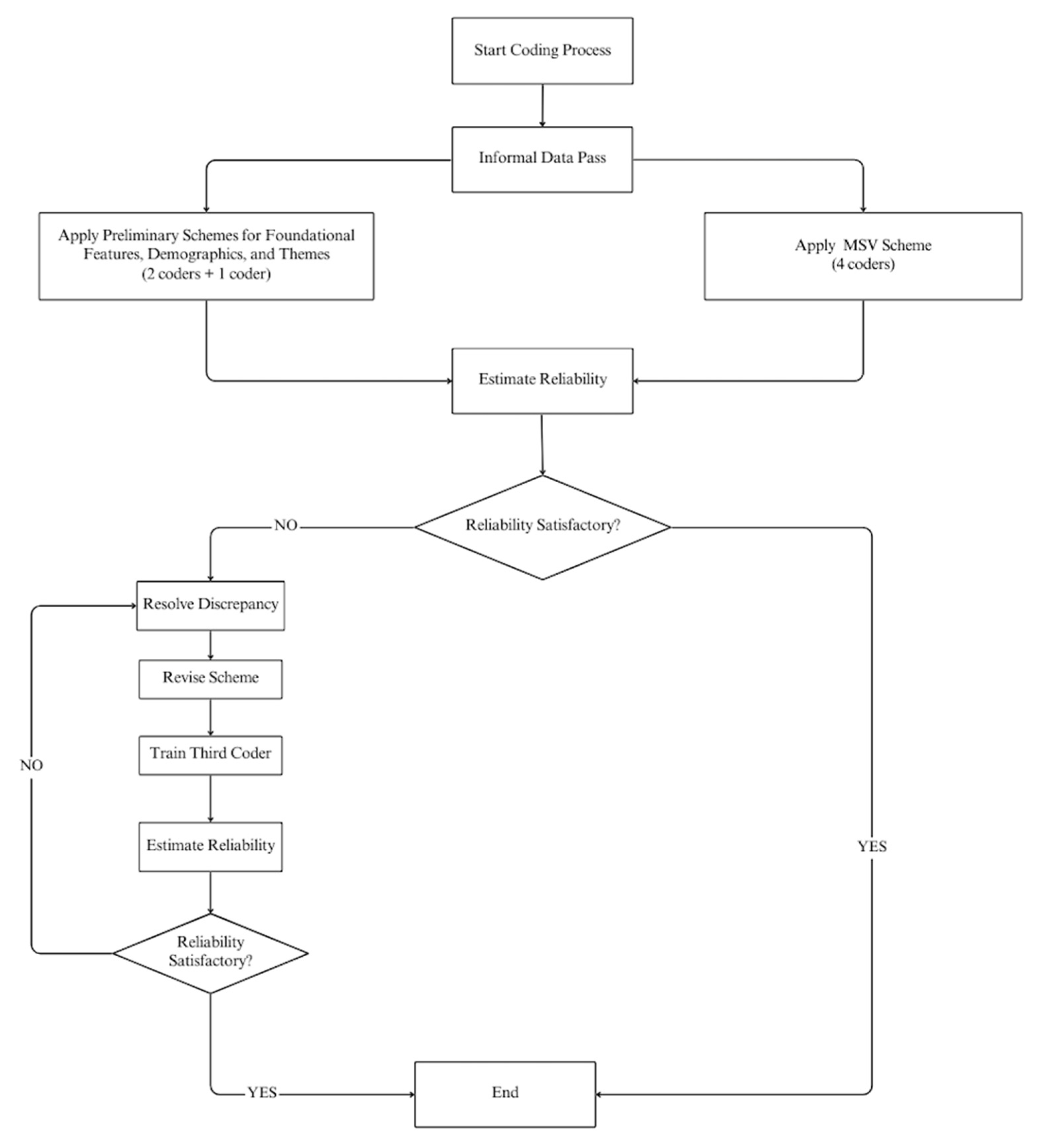 Nutrients 16 01005 g001 Nutrients 16 01005 g001