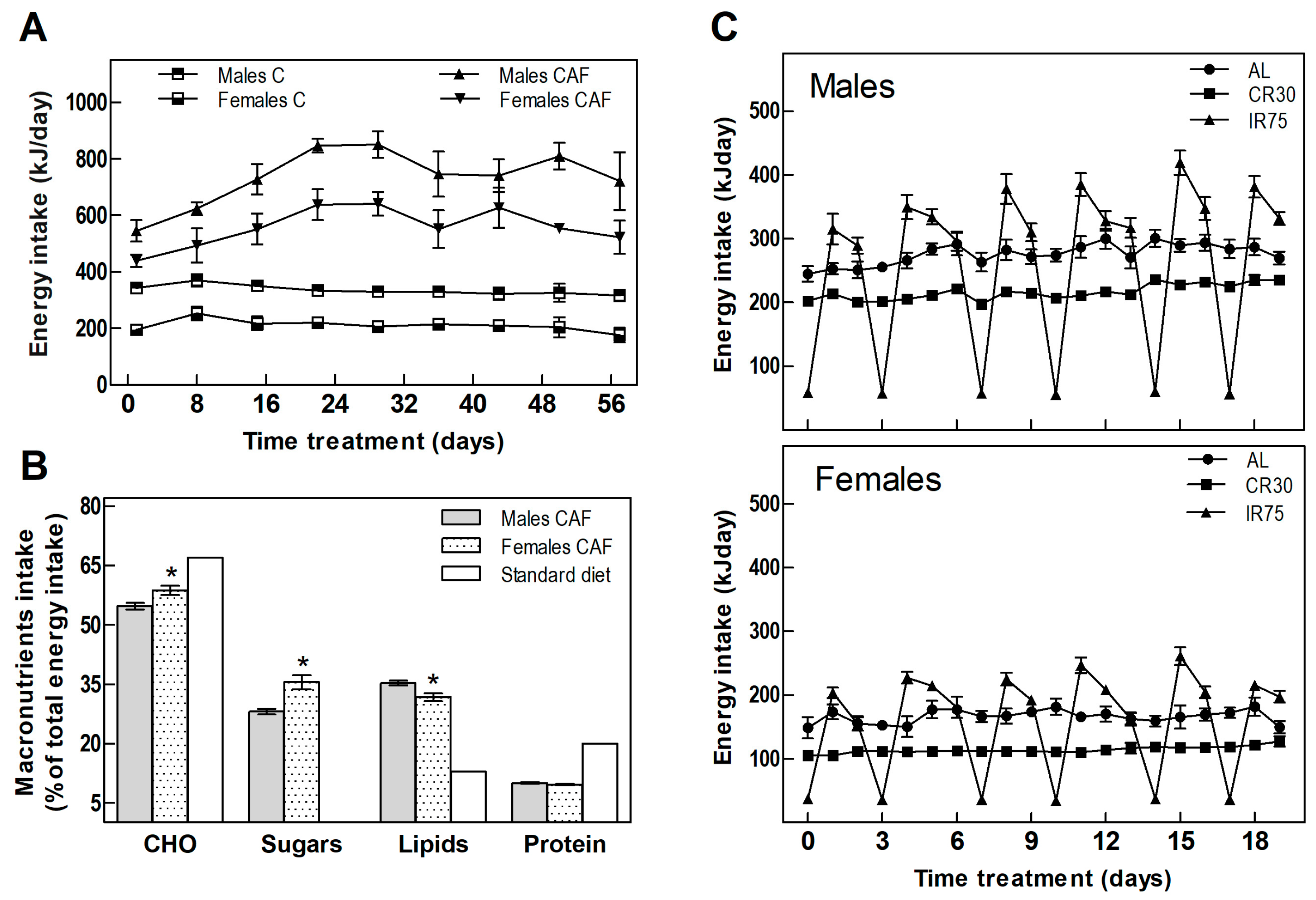 Nutrients 16 01009 g002
