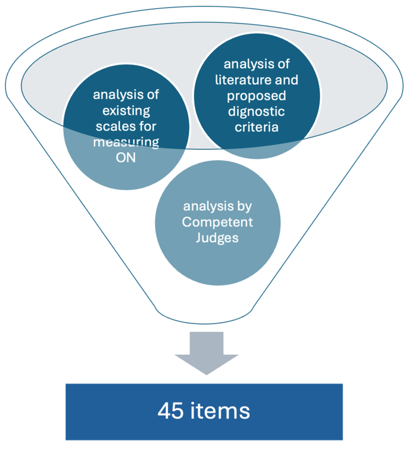 Nutrients 16 01010 g002