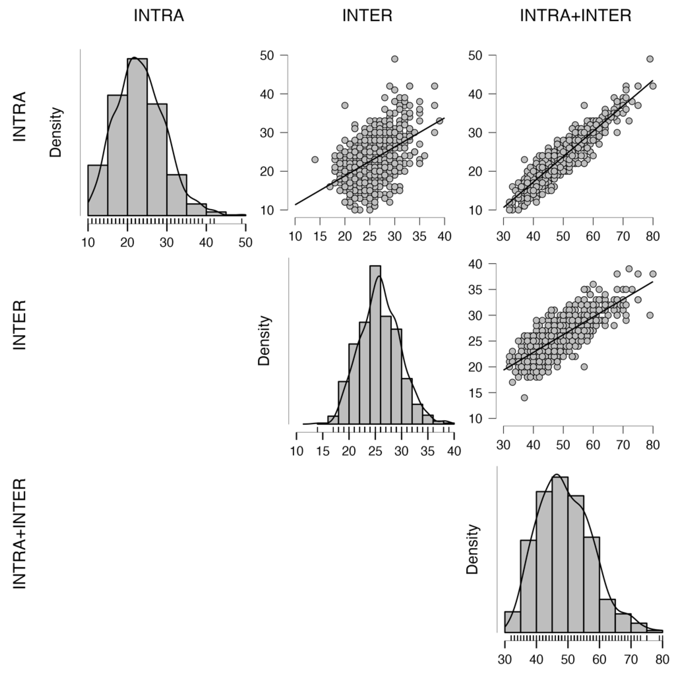 Nutrients 16 01010 g003