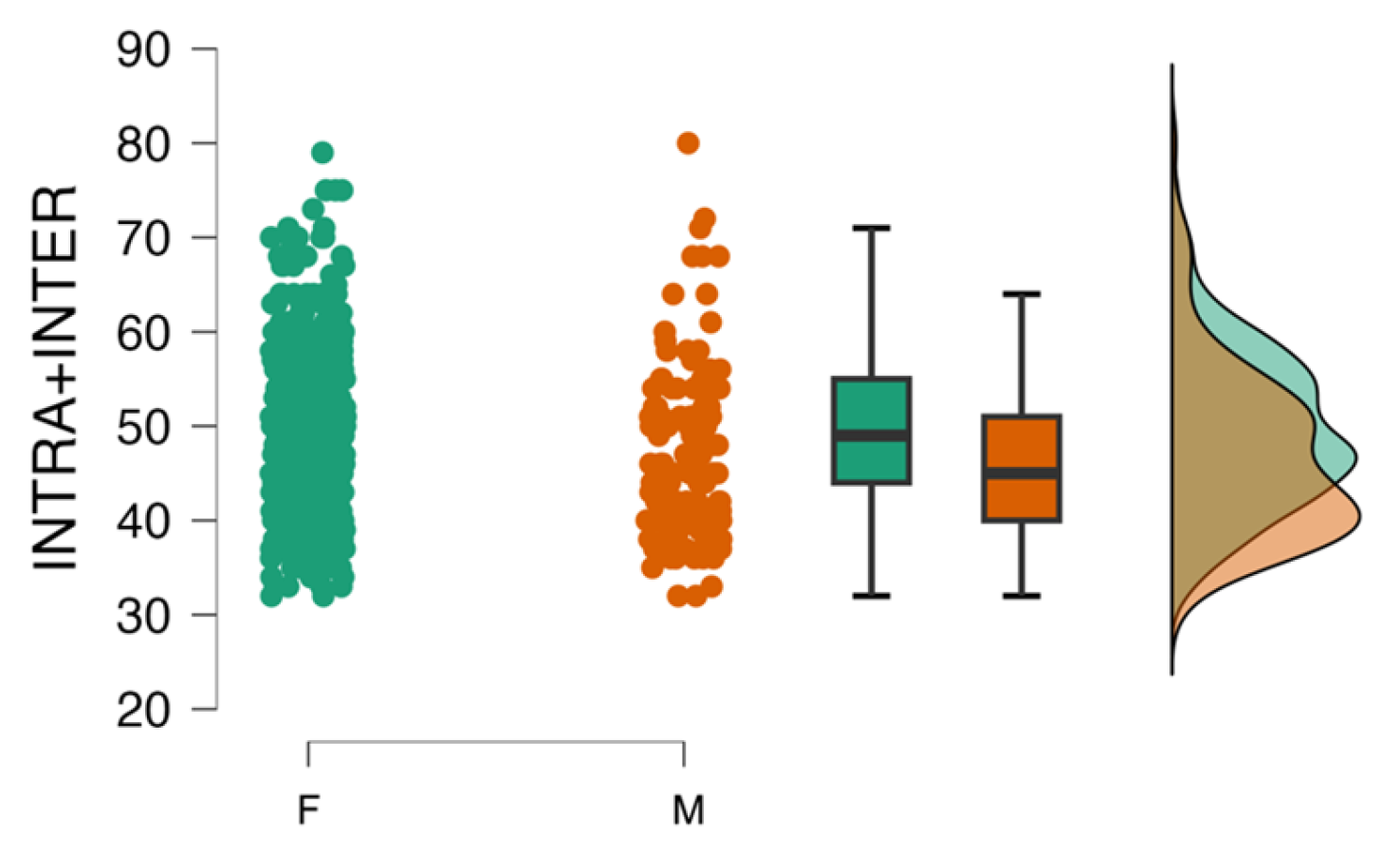 Nutrients 16 01010 g004a