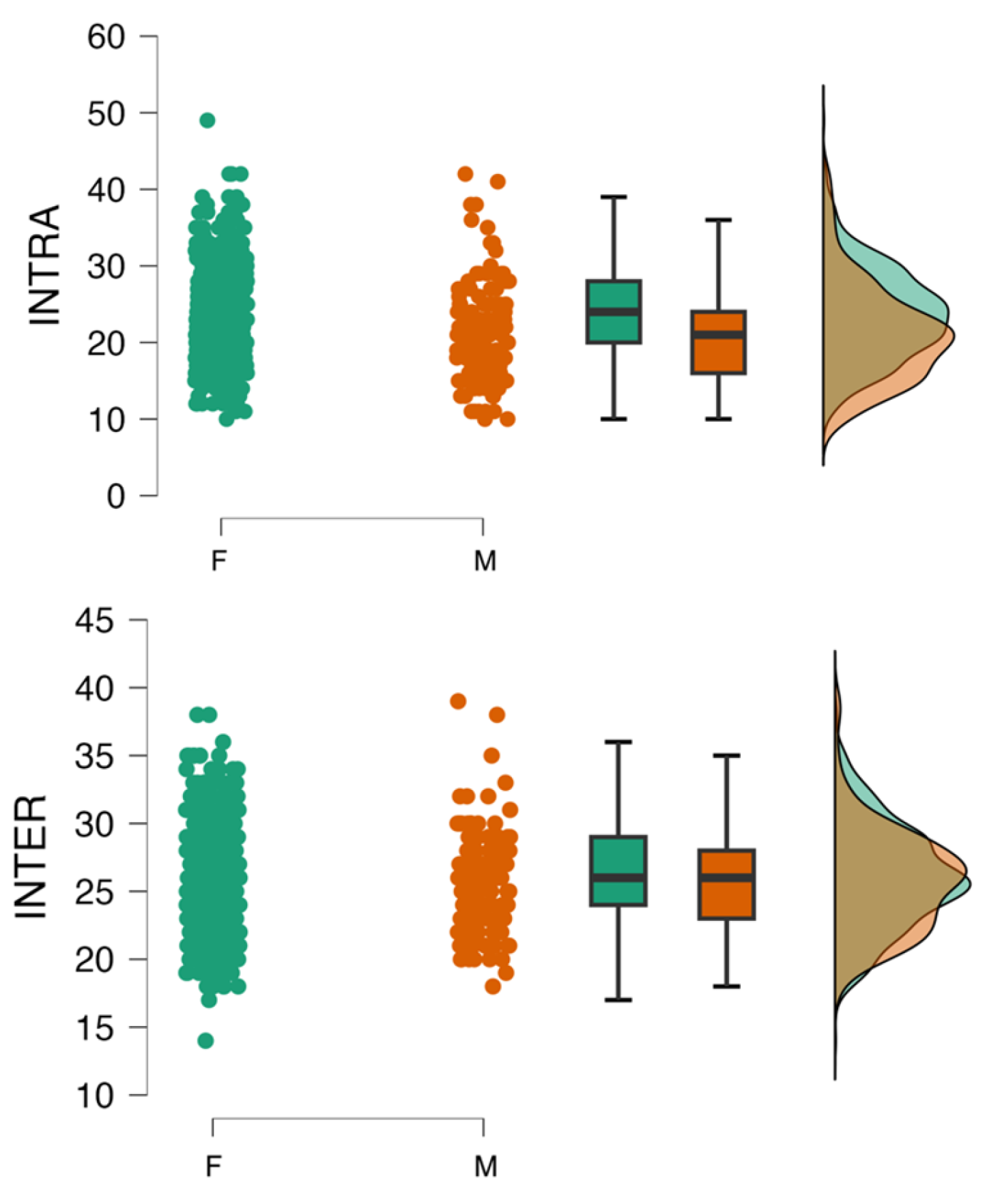 Nutrients 16 01010 g004b