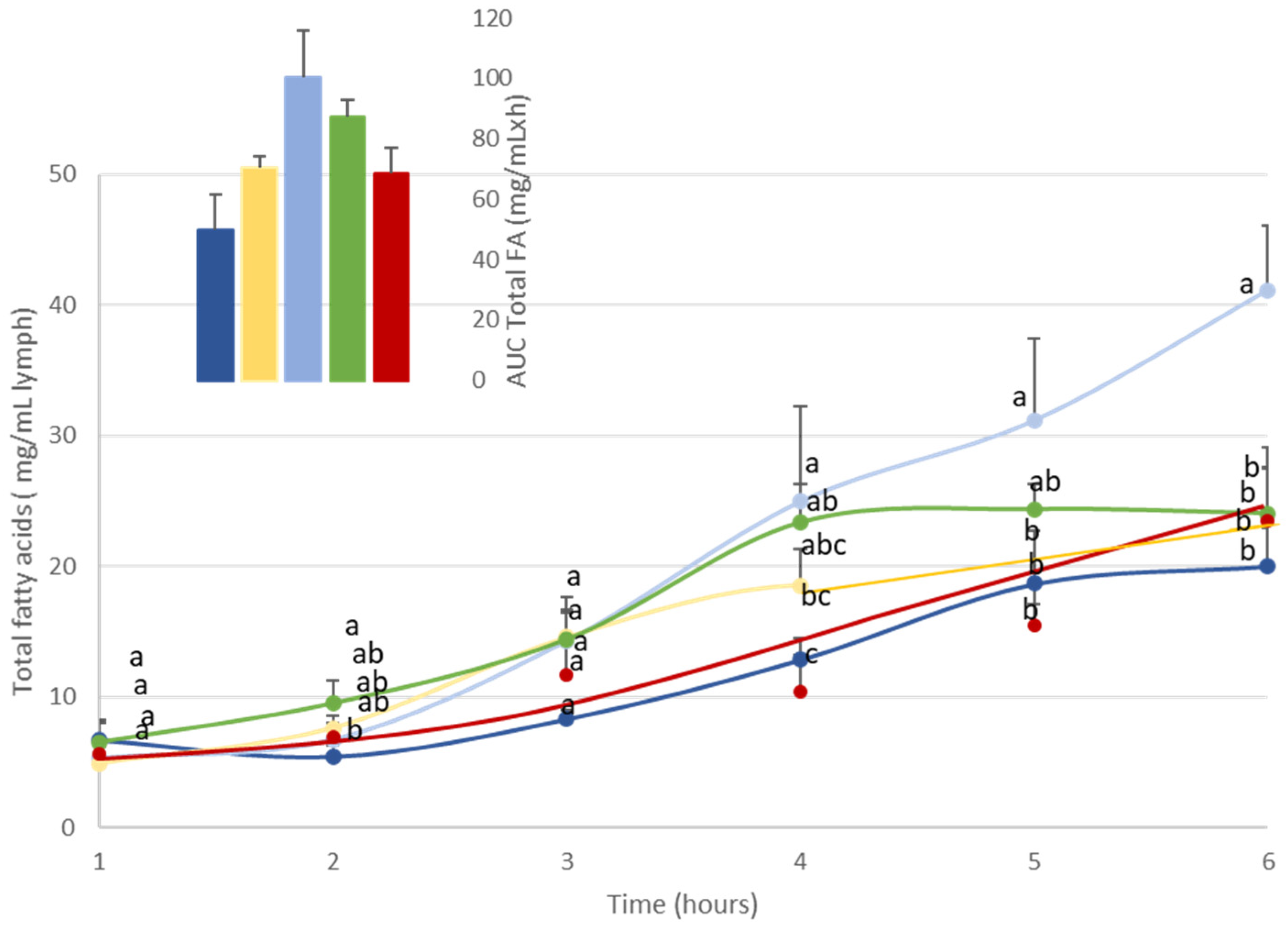Nutrients 16 01014 g001 Nutrients 16 01014 g001